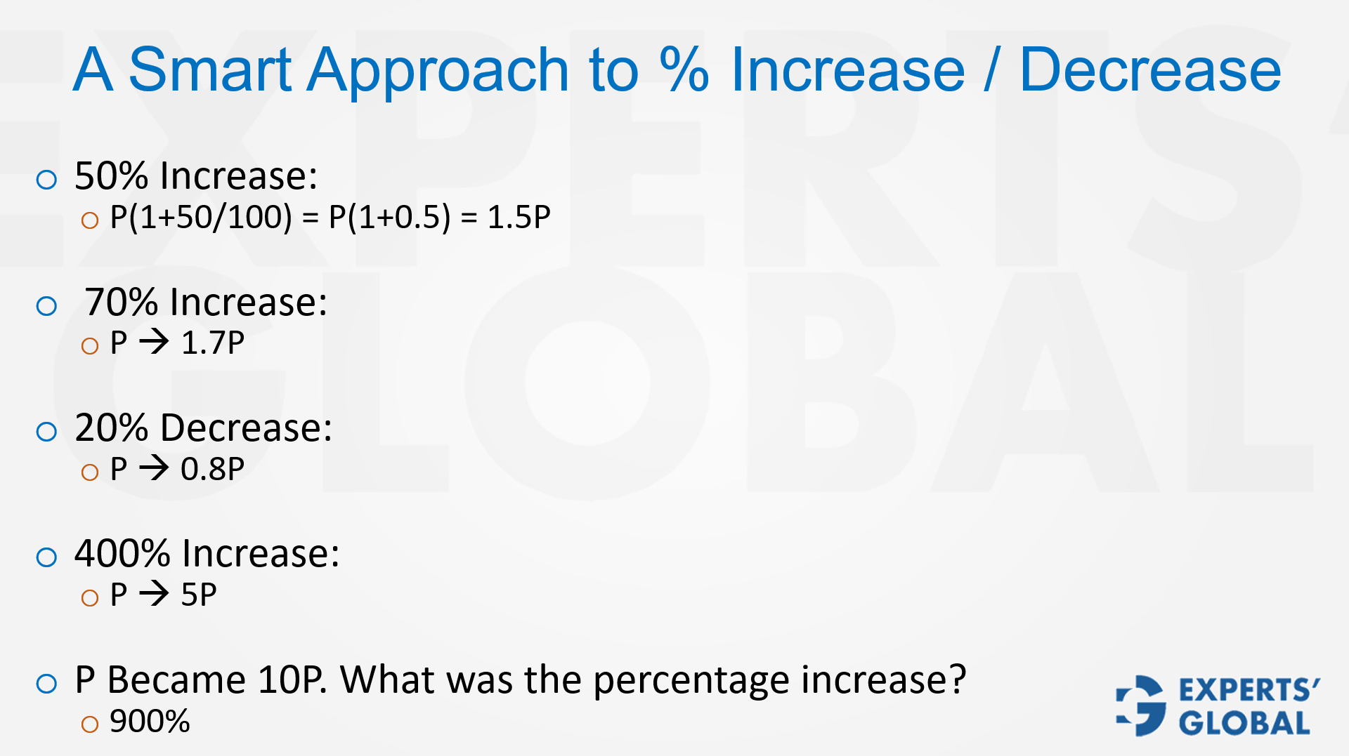 A smart approach to Percentage increase or decrease problem
