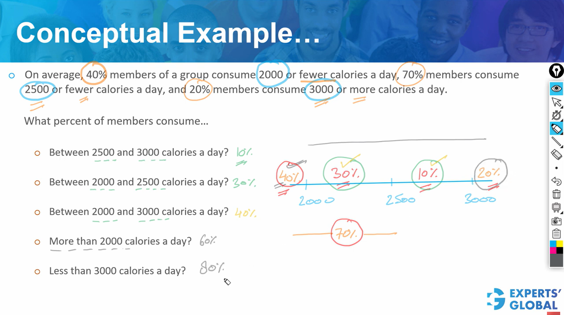 A conceptual practice set