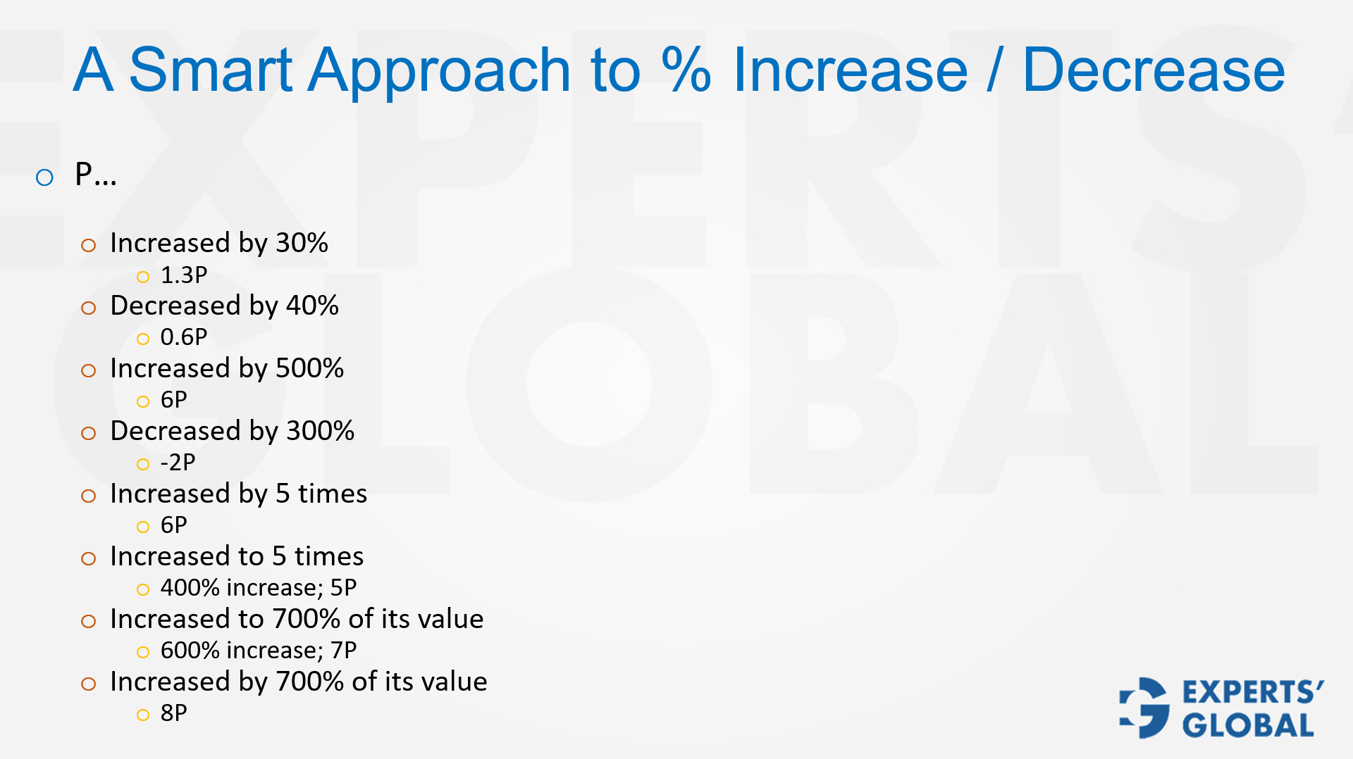 A smart approach to Percentage increase or decrease concept