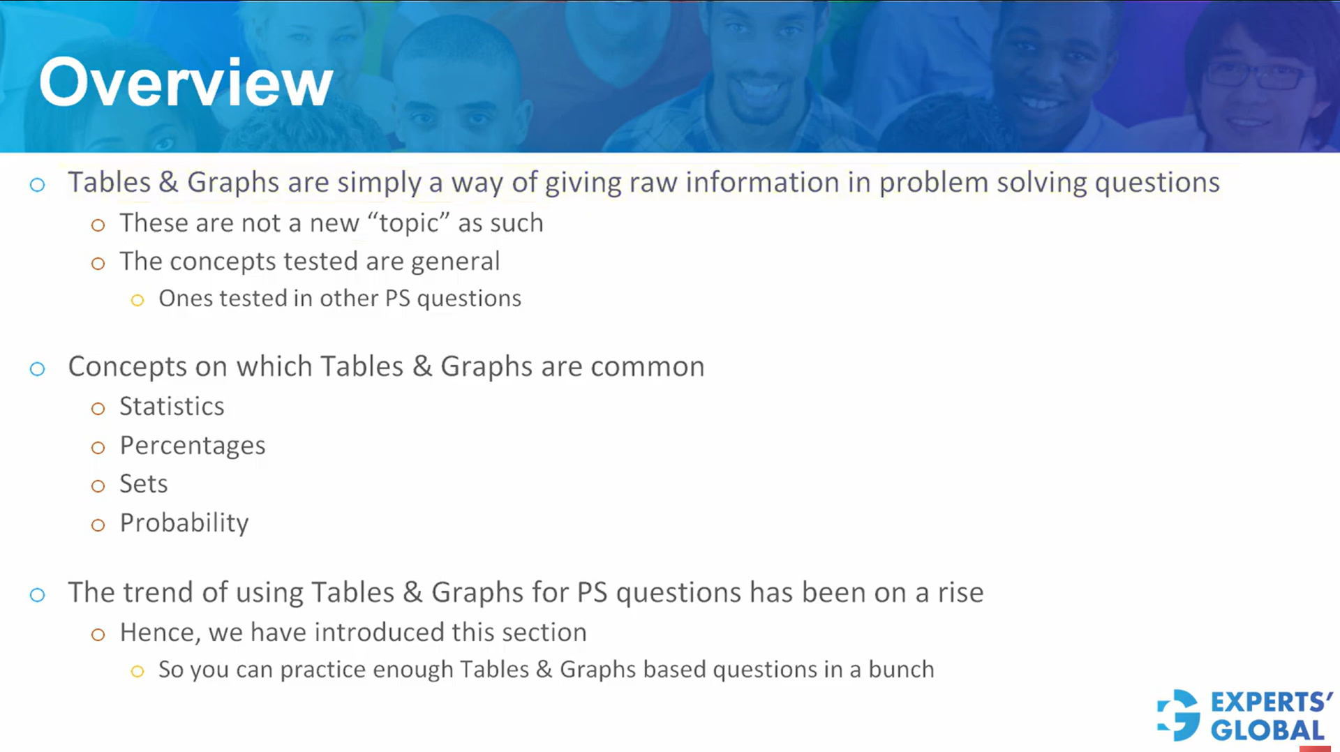 Tables and Graphs questions on GMAT: An overview