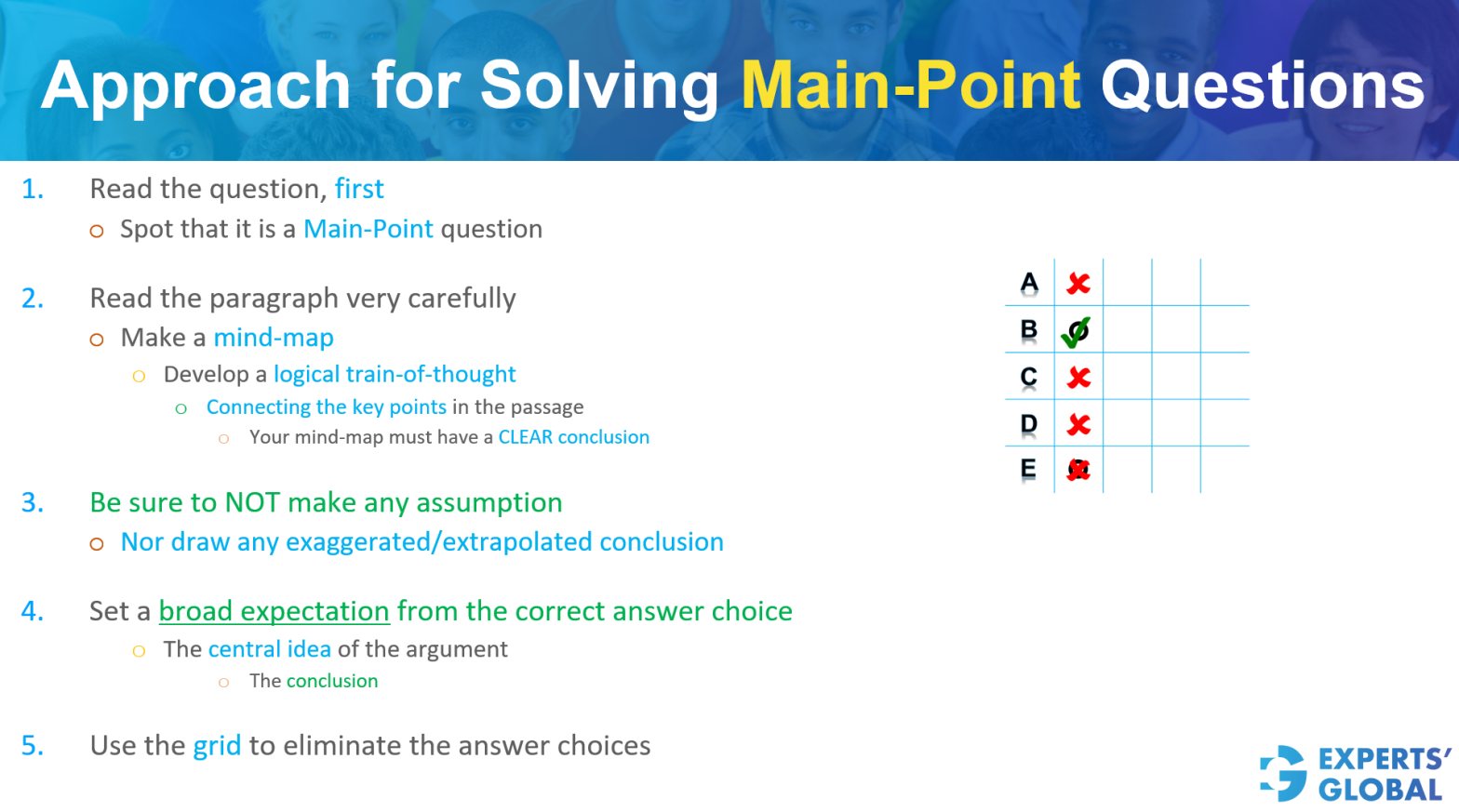 Approach for Solving GMAT Main-Point Questions