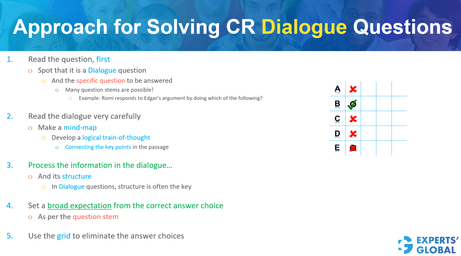 Approach for CR Dialogue Questions