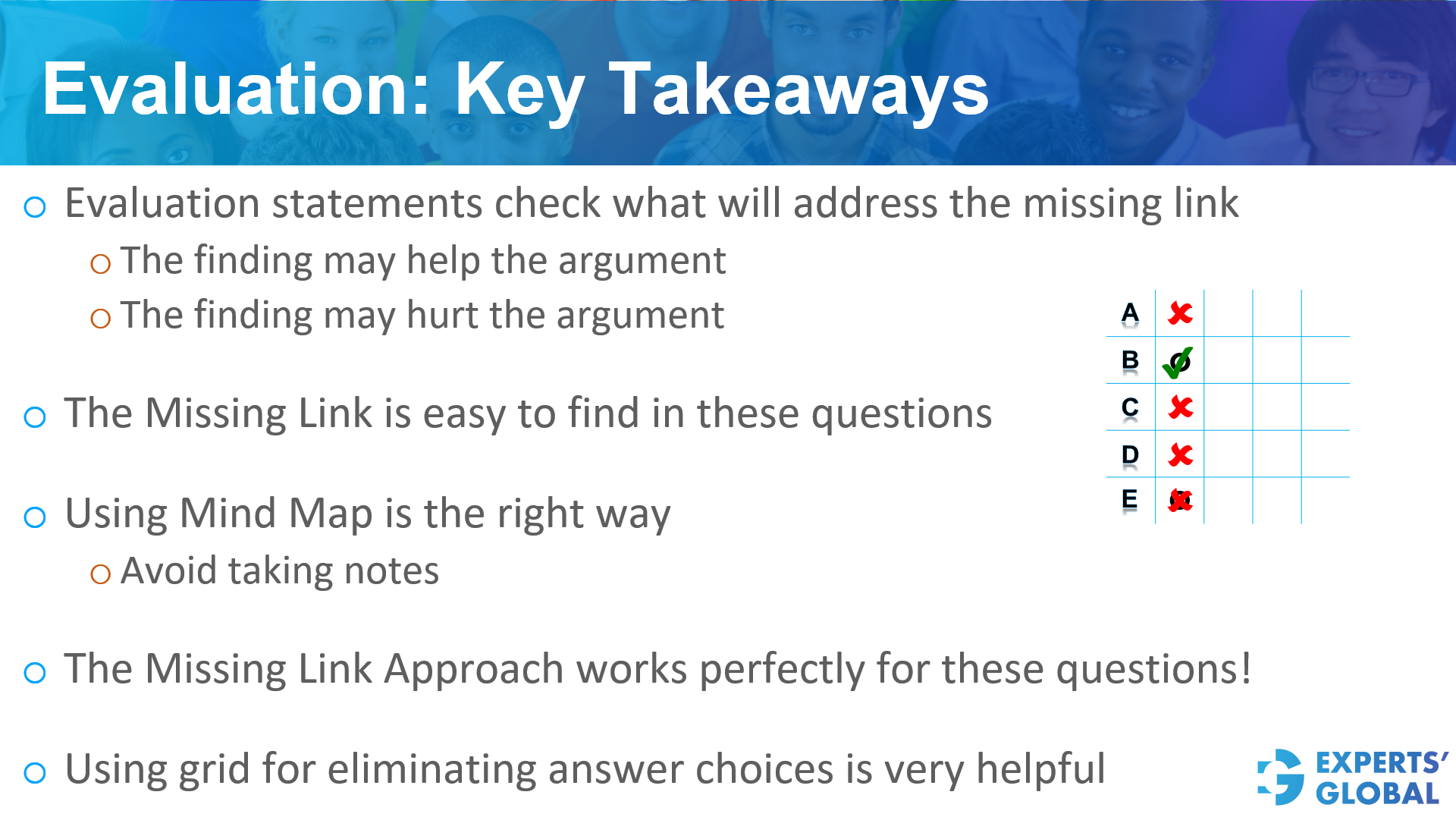 Approach for Evaluate-the-Argument GMAT Critical Reasoning Questions