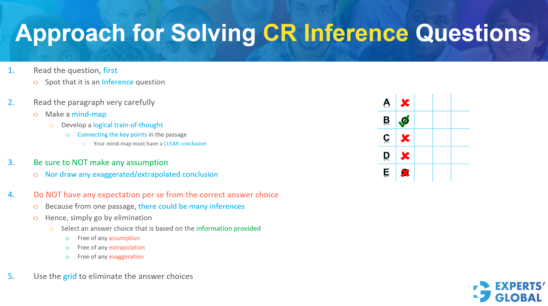 Approach for Solving GMAT CR Inference Questions