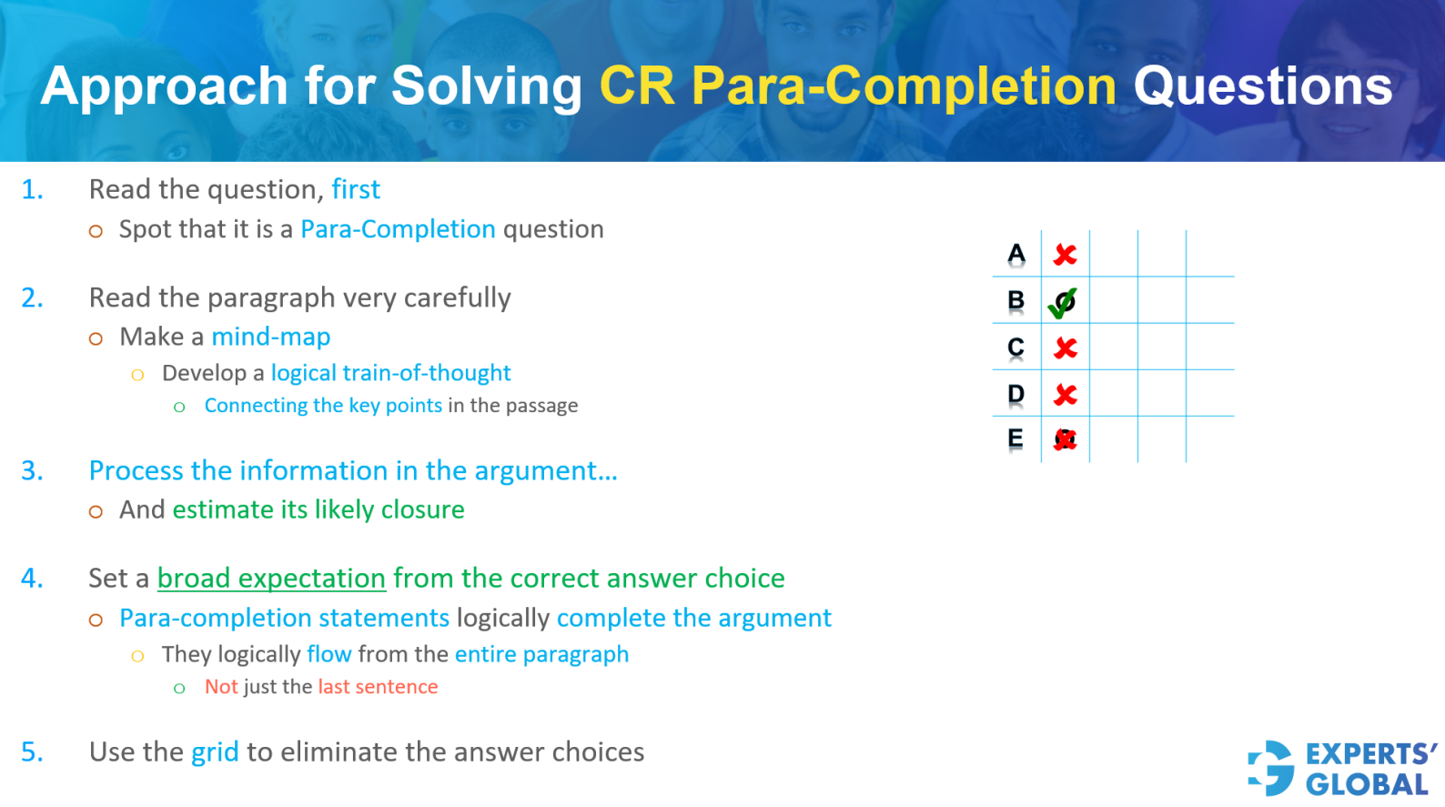 Approach for Solving GMAT CR Para-Completion Questions