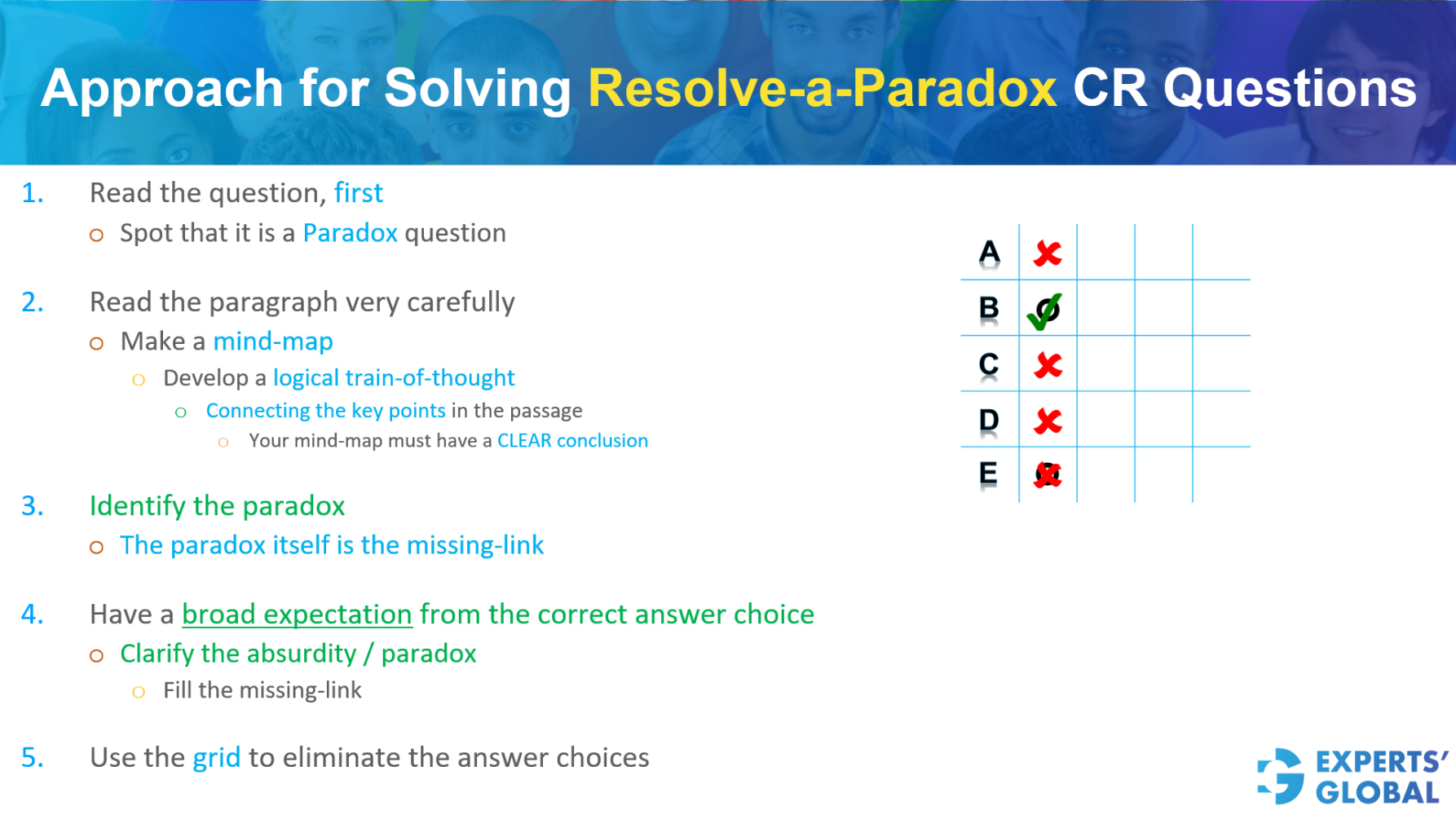 Approach for Resolve-the-Paradox GMAT Critical Reasoning Questions
