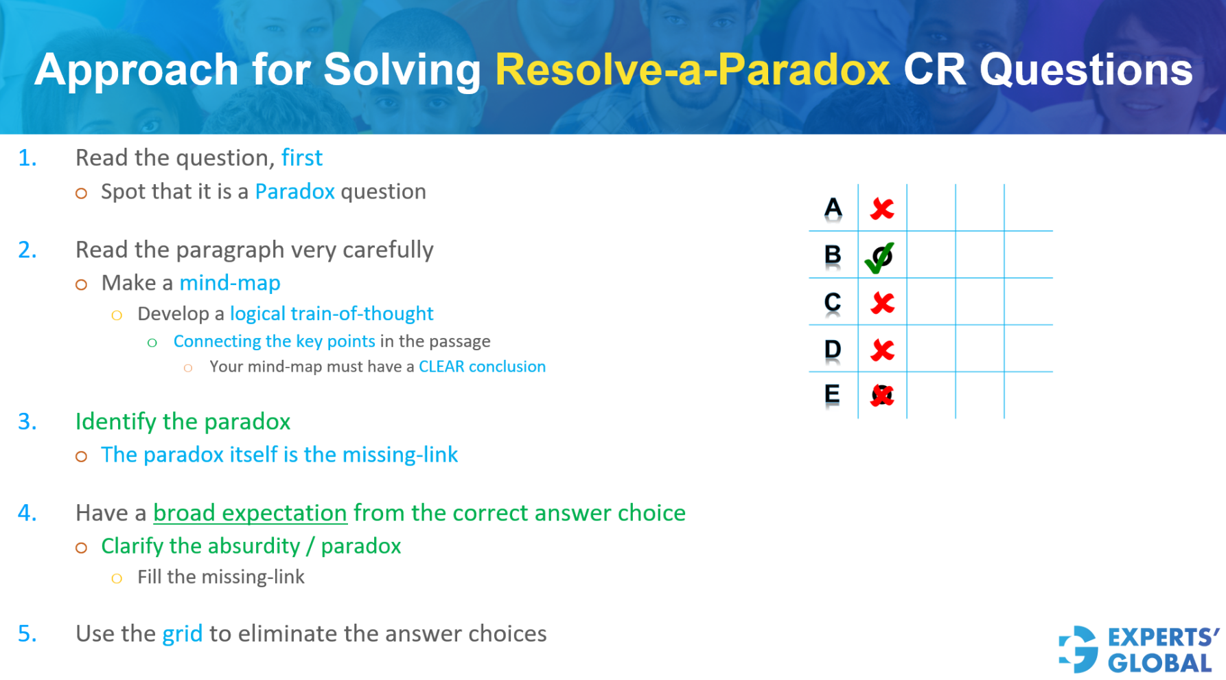 Approach for Resolve-the-Paradox questions on GMAT