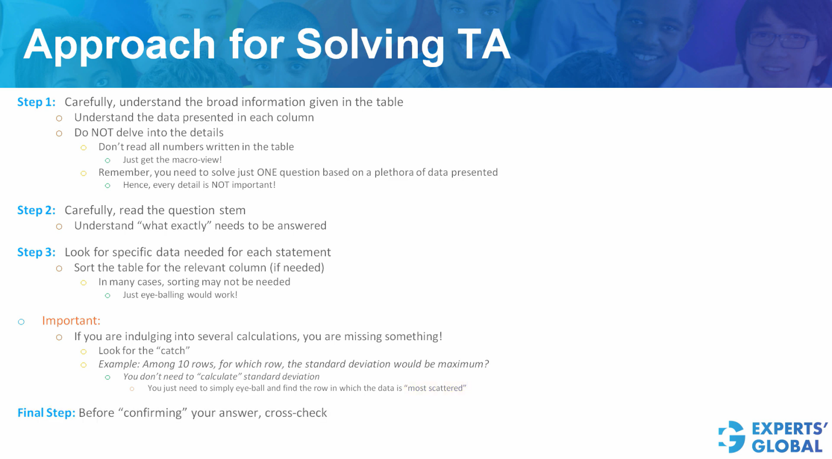 Approach for Solving GMAT TA Questions