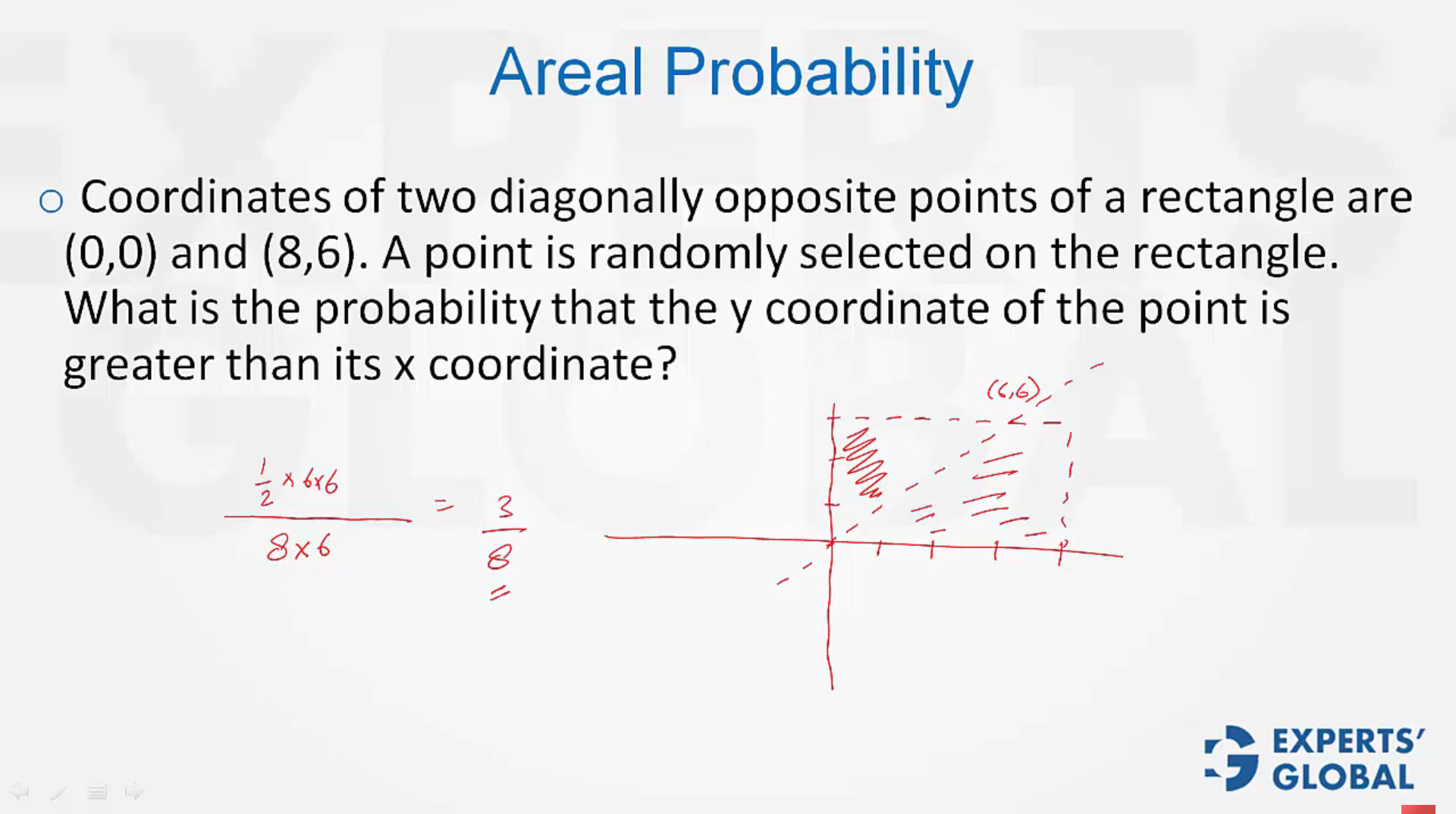 Areal Probability on GMAT problem