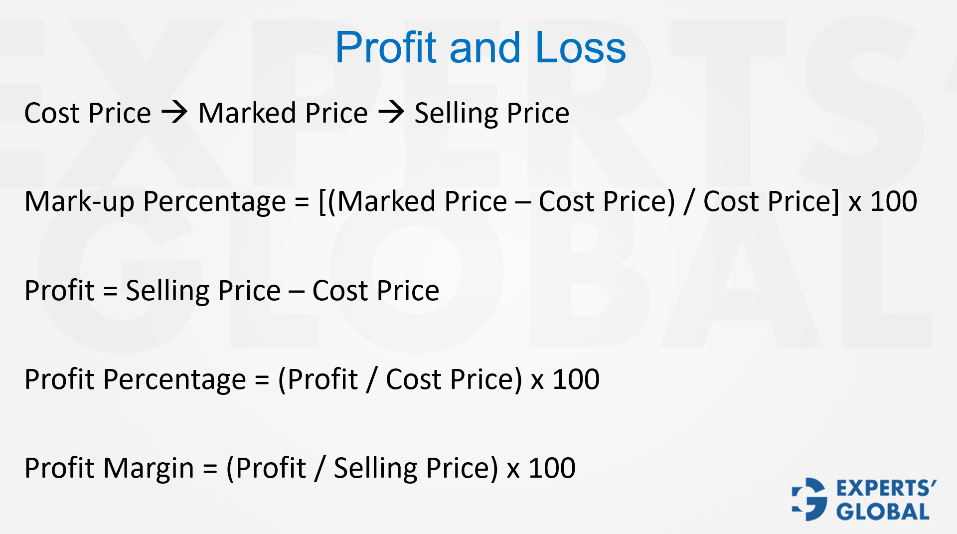 Basics of Profit and Loss on GMAT concept