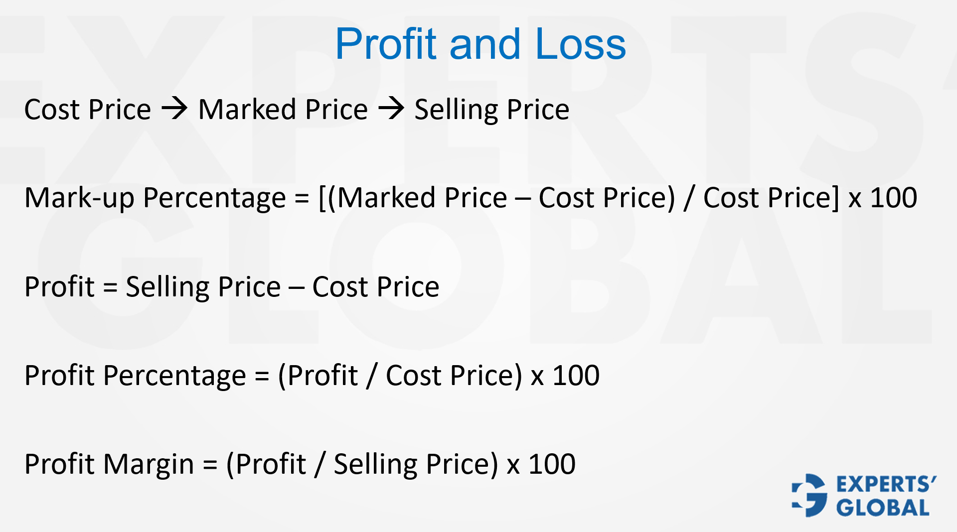 Basics of Profit and Loss