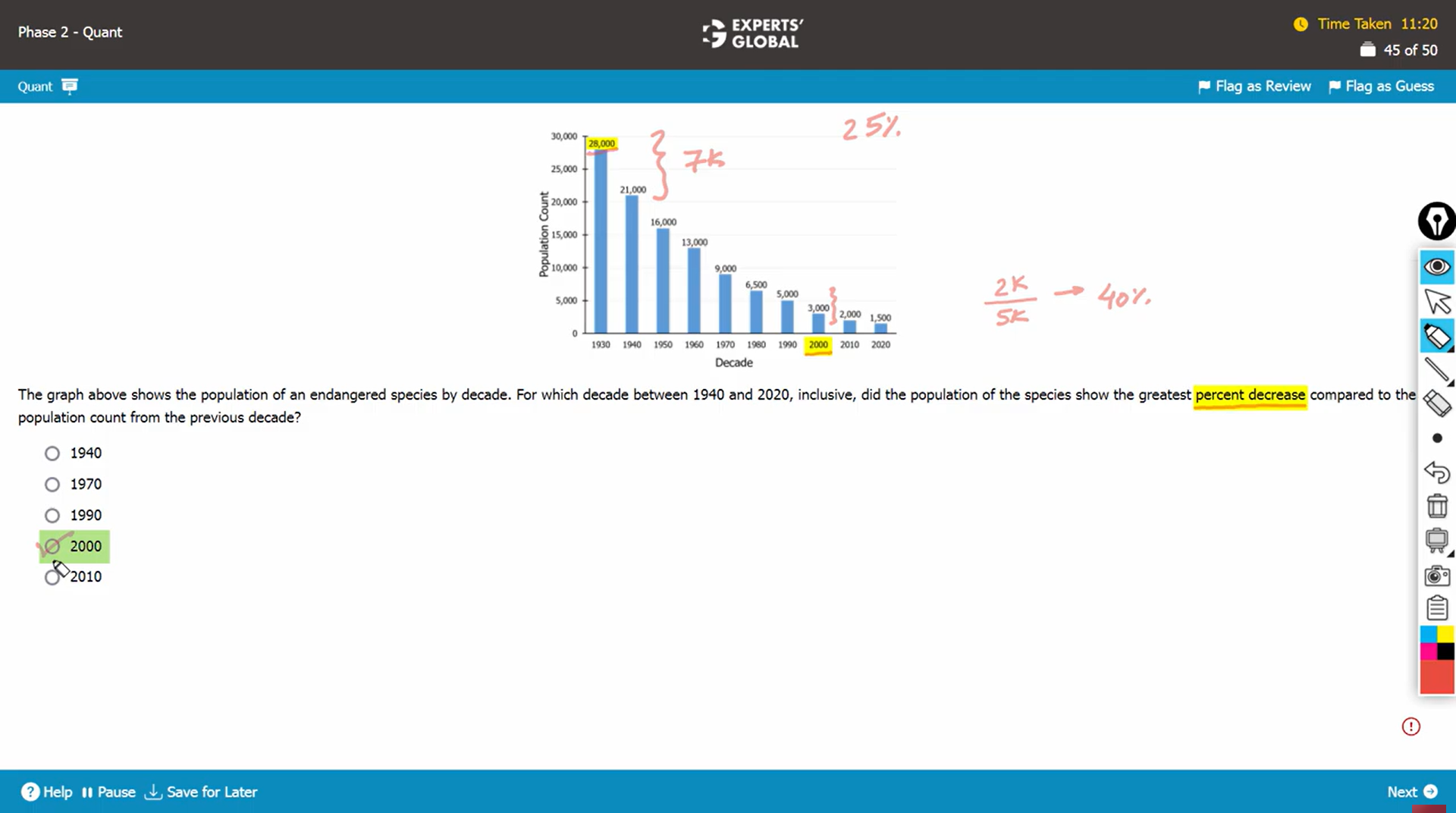 Tables and Graphs worked example