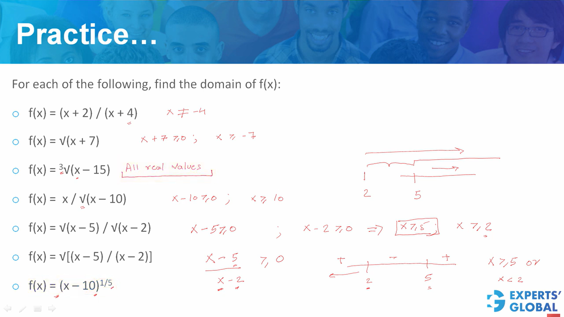 Domain of a function practice question