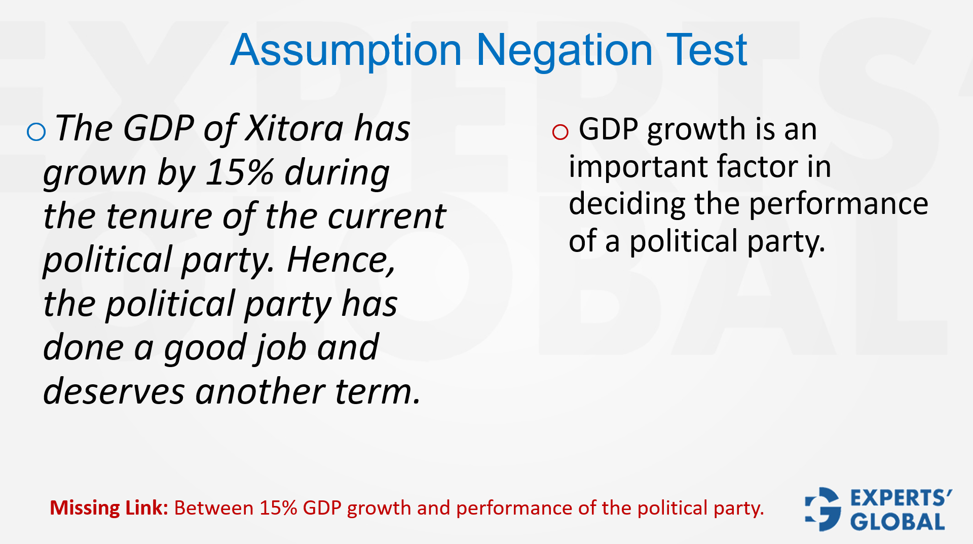 GMAT CR: Assumption negation test