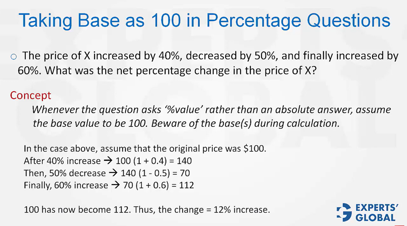 In problems asking for Percentage Change, take base as 100 on GMAT