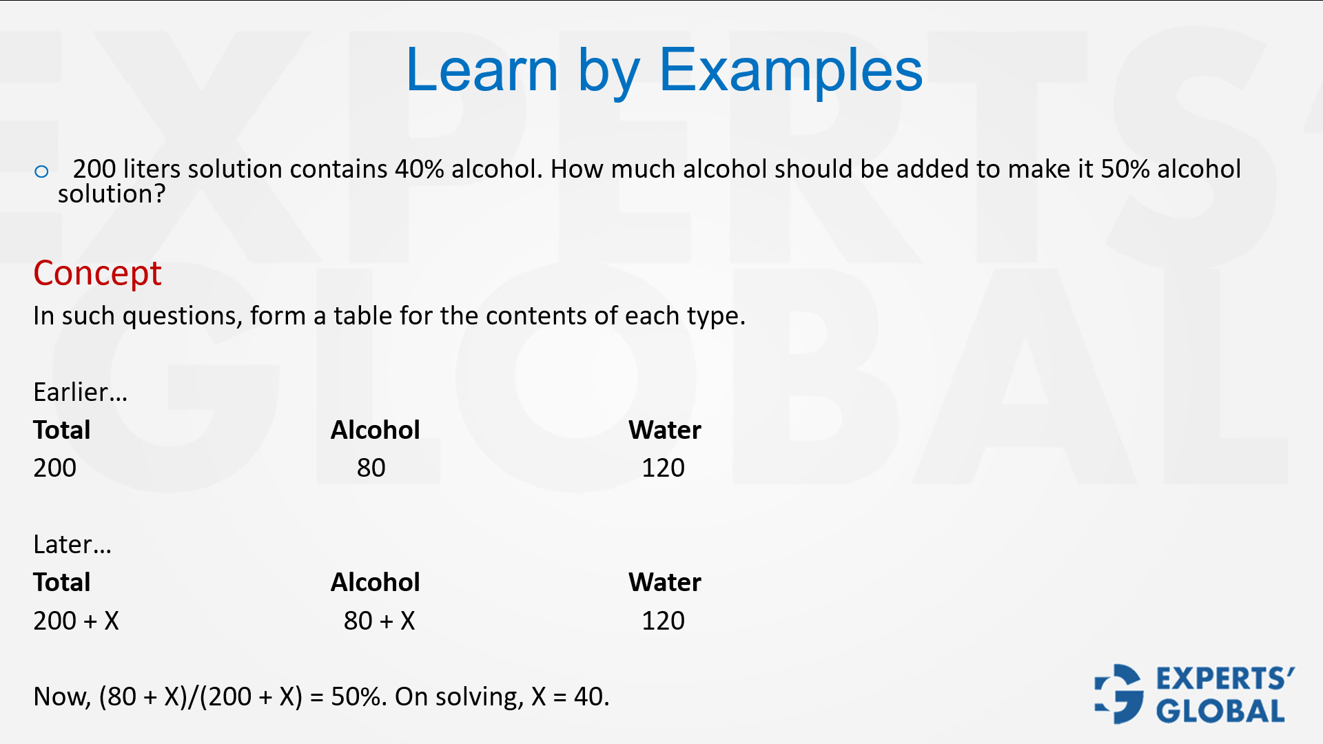 Mixtures – Two elements problem