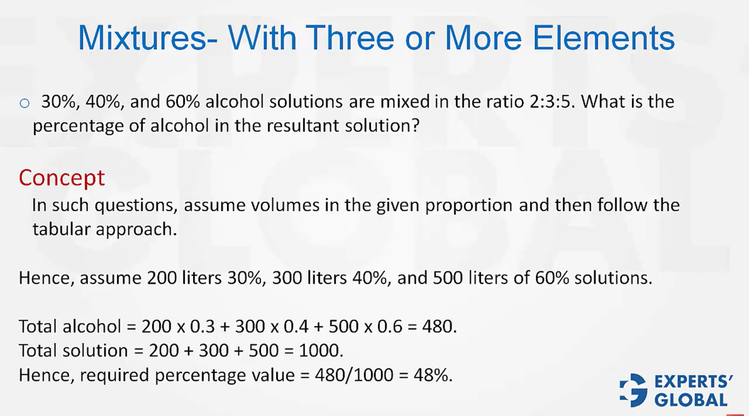 Mixtures – Three or more Components on GMAT