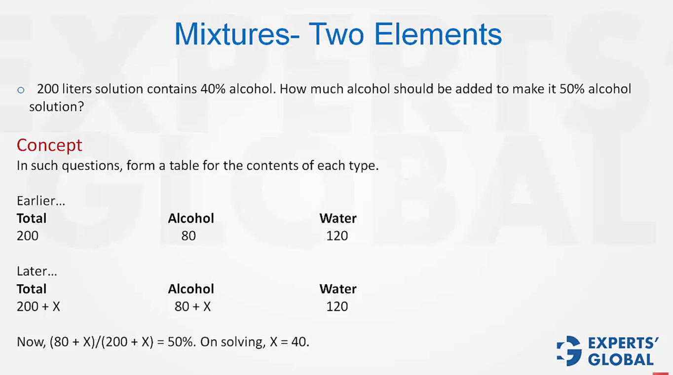 Mixtures – Two Components on GMAT