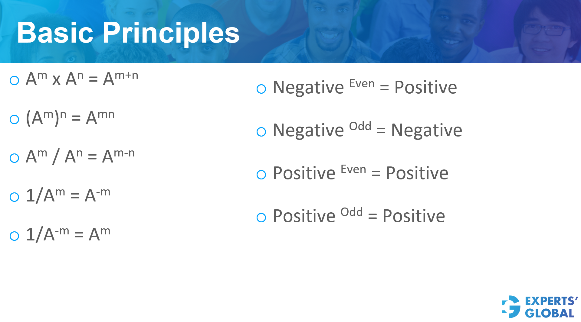 Roots and Exponents: Basic Principles on GMAT