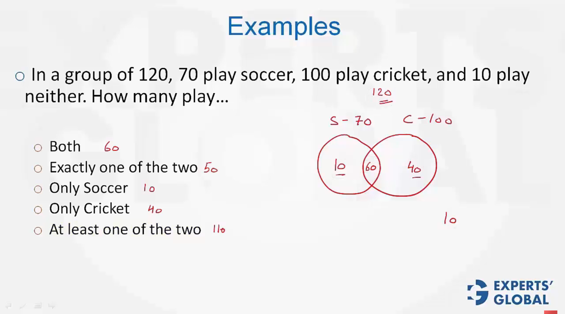 Set Theory: Two overlapping sets problem