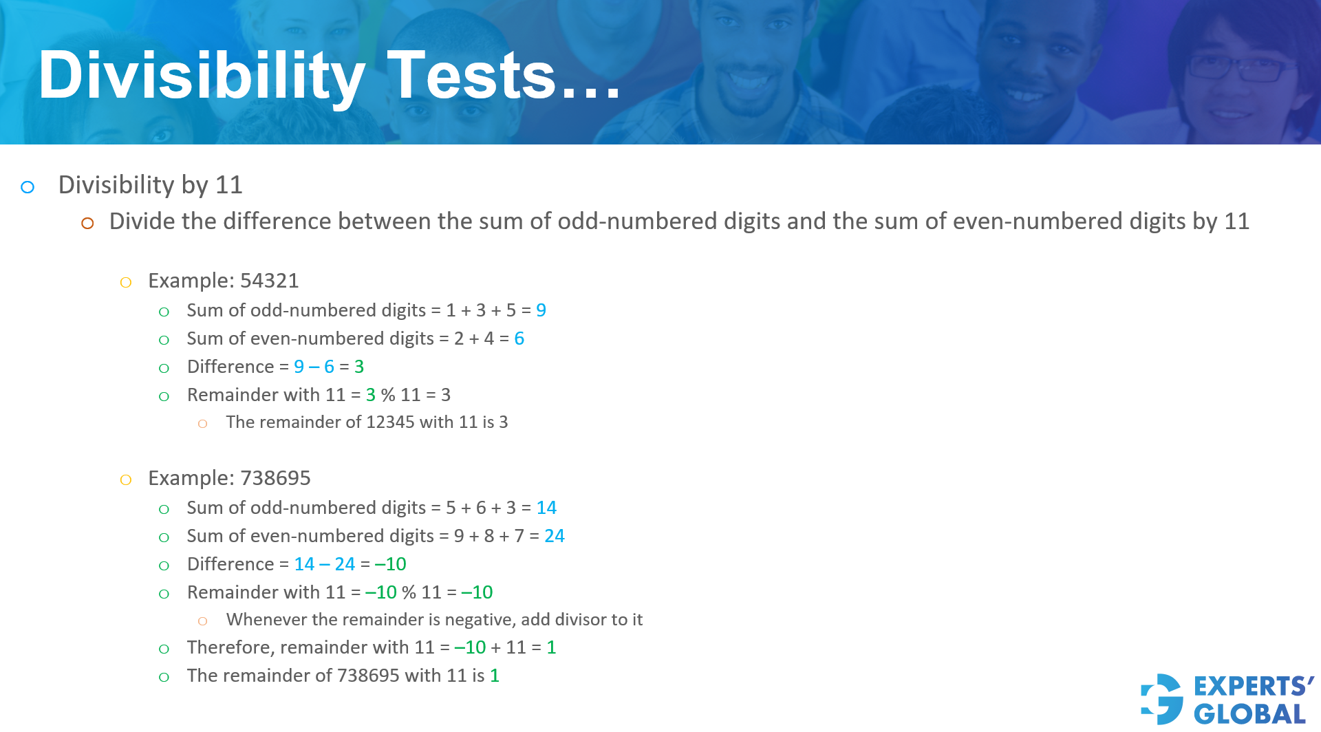 The Divisibility rules for 11