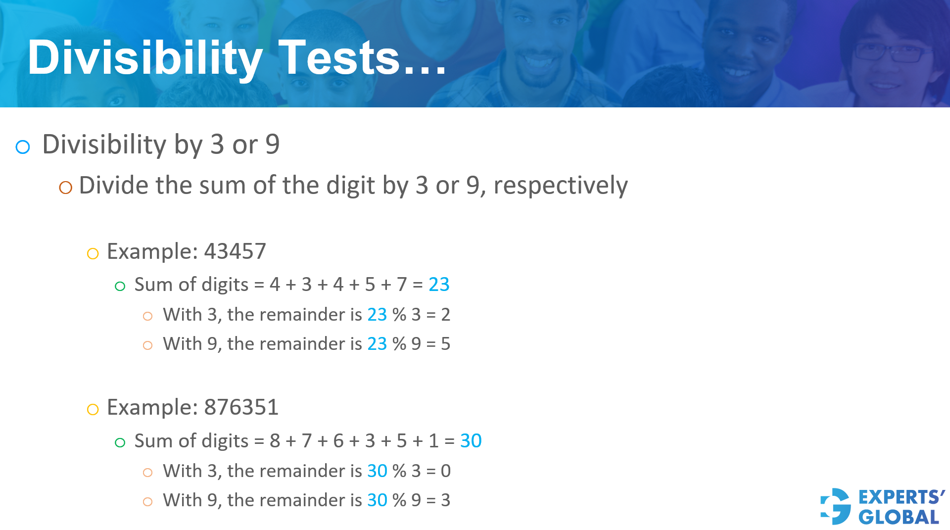The Divisibility rules for 3 and 9