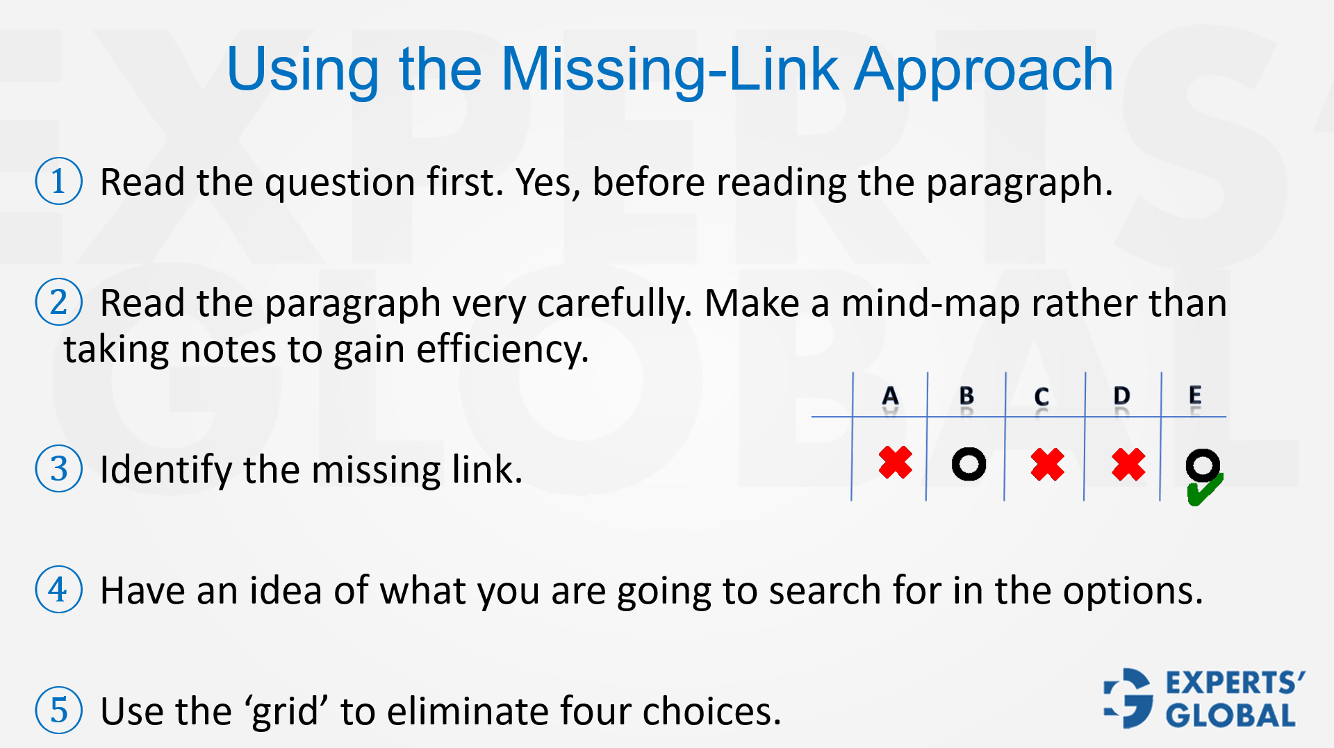 Using the missing-link approach