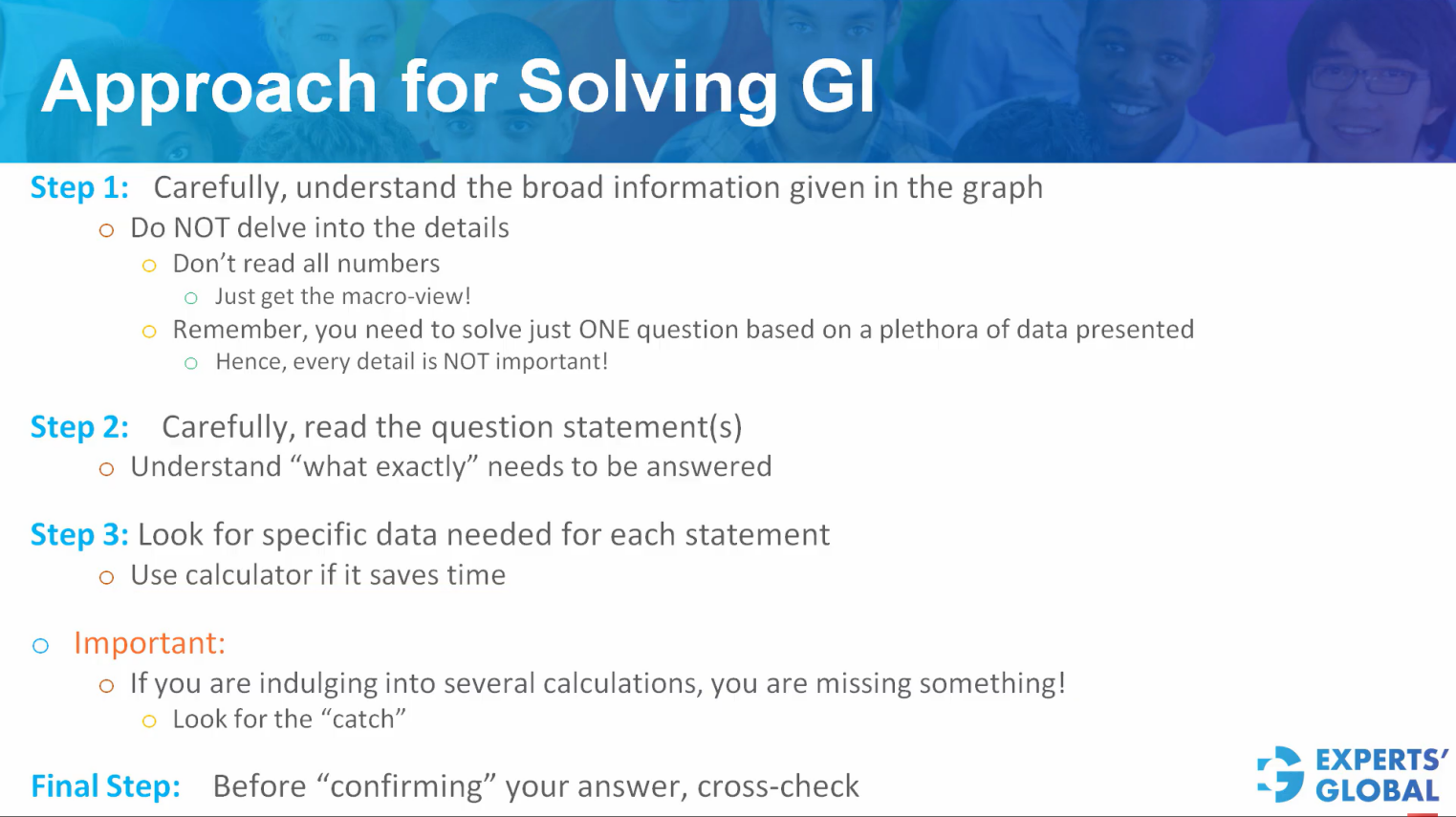 Strategy For solving GI questions on GMAT