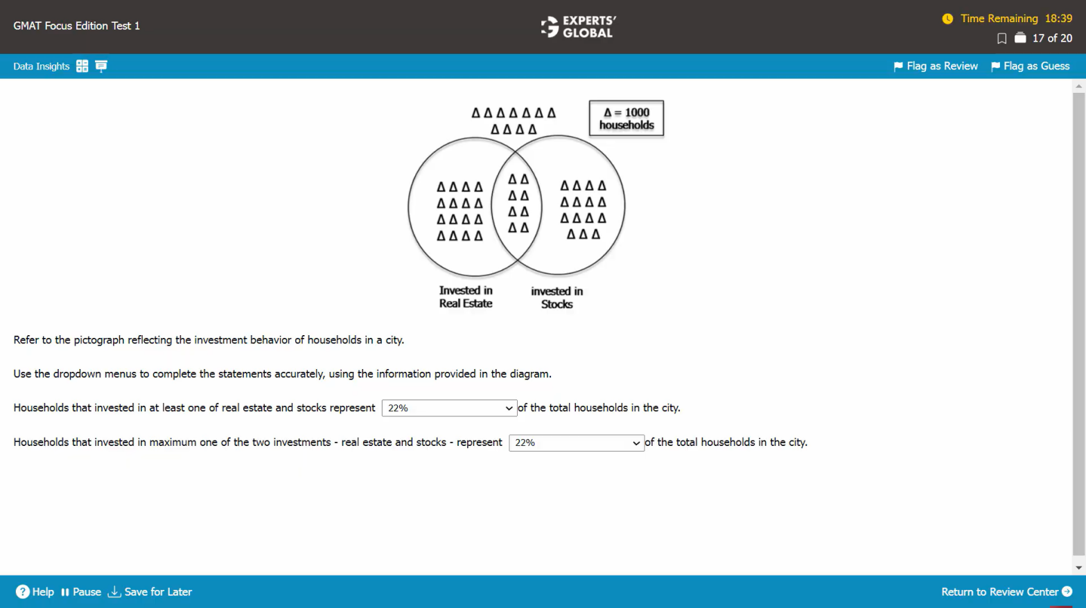 Strategy For solving GI questions on GMAT