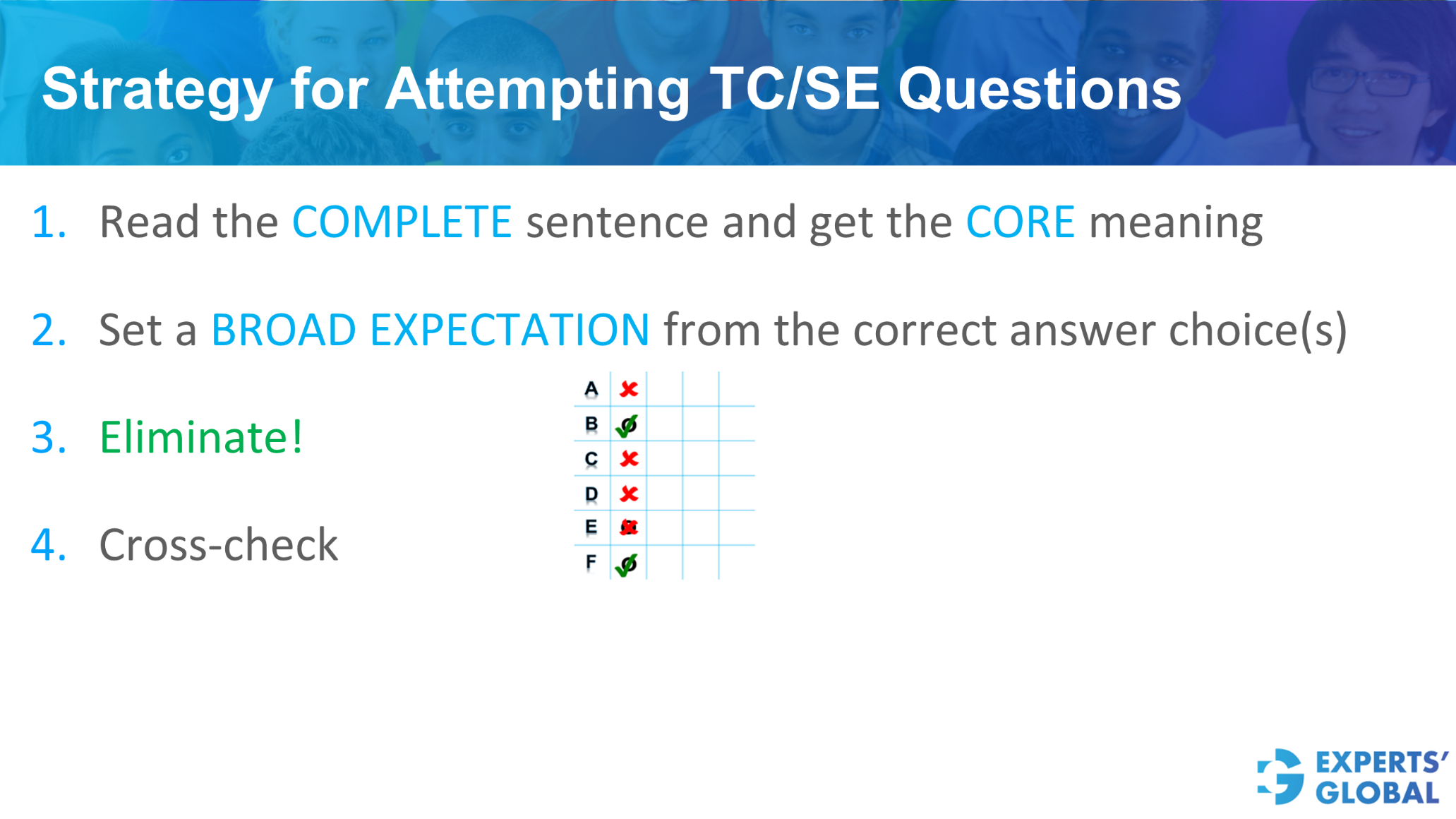 Strategy for attempting GRE TC/SE questions