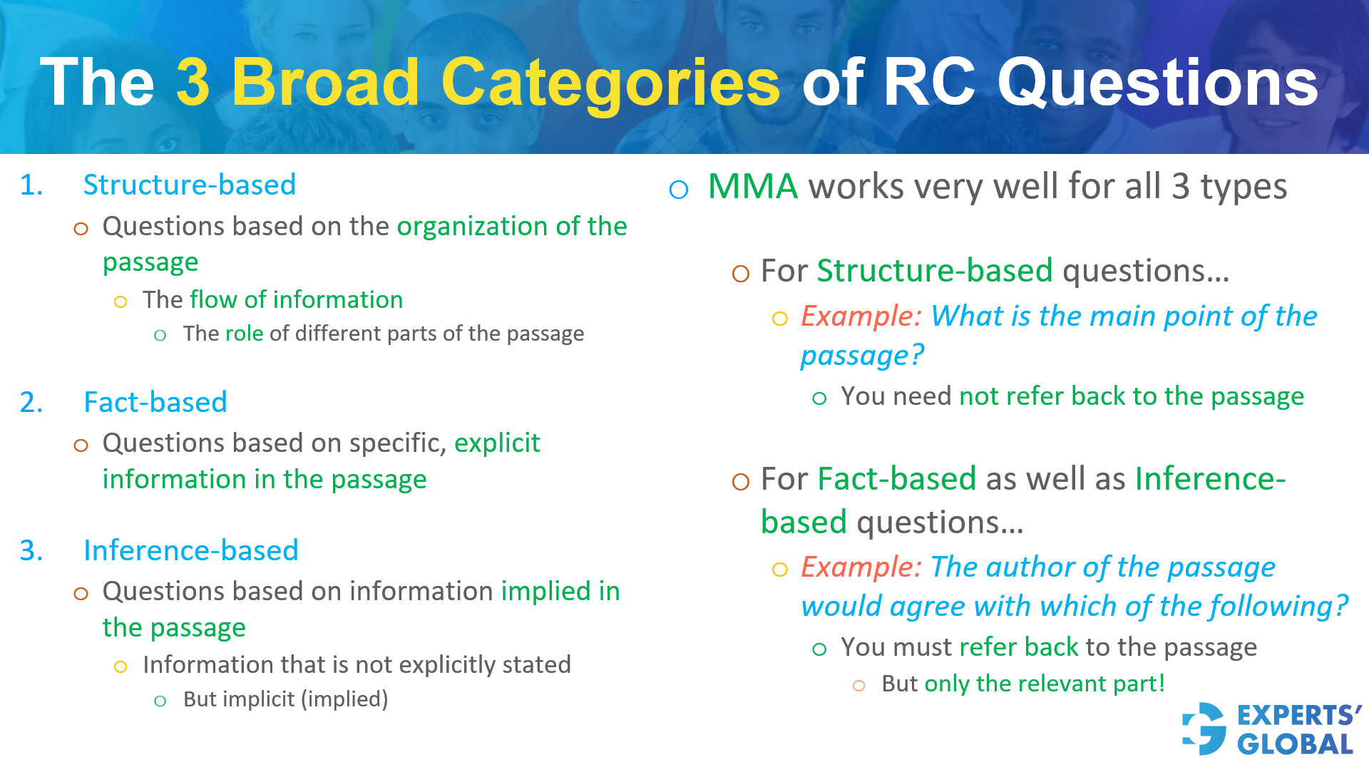 Three Broad Categories of GRE RC Questions