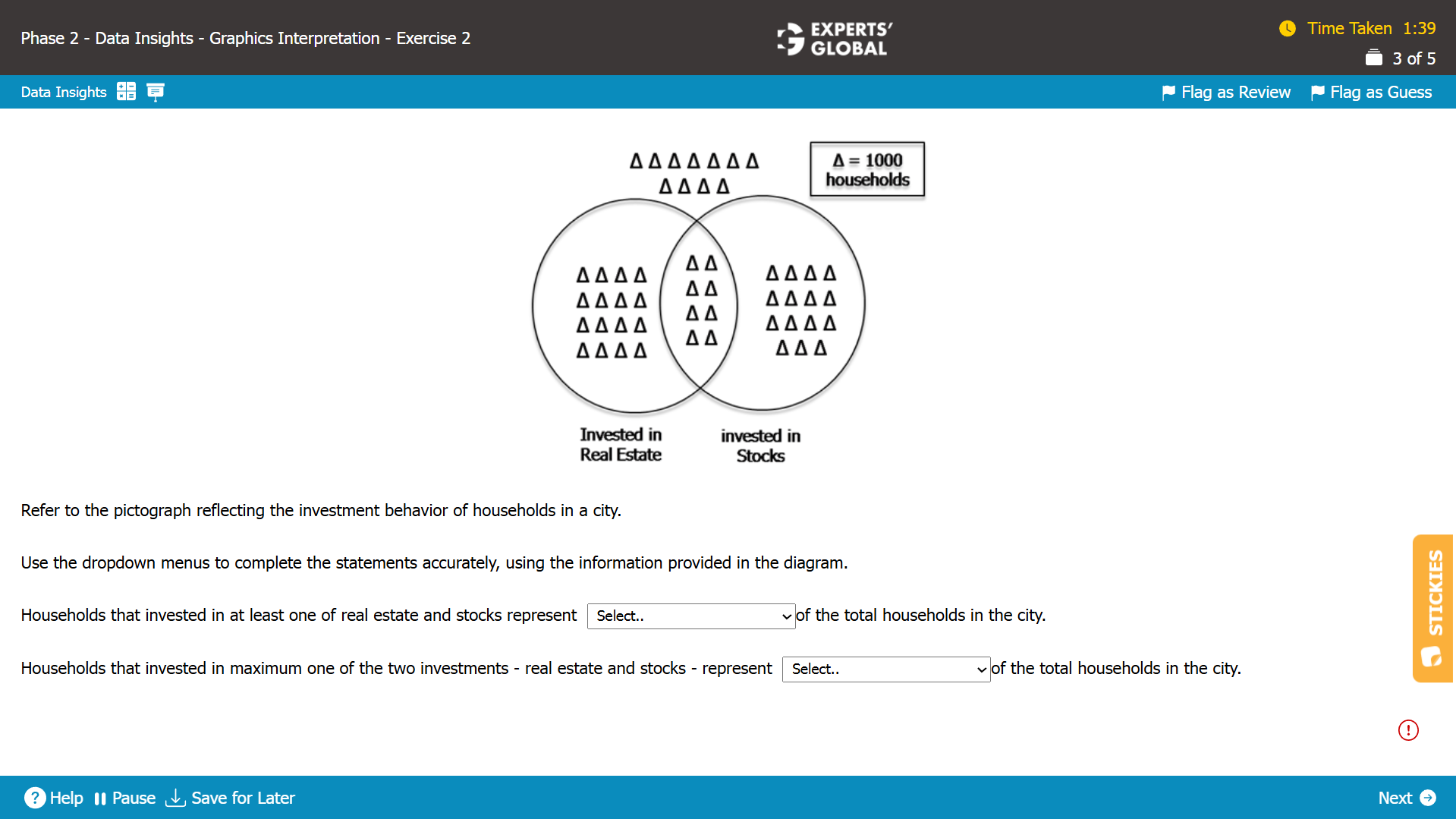 GMAT-style Graphics Interpretation Question 1
