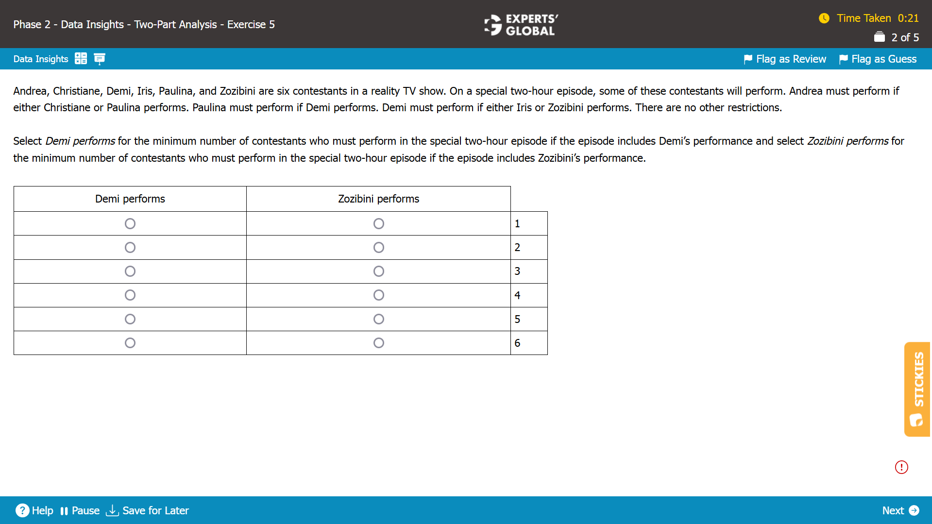 GMAT-style Two-Part Analysis Question 3