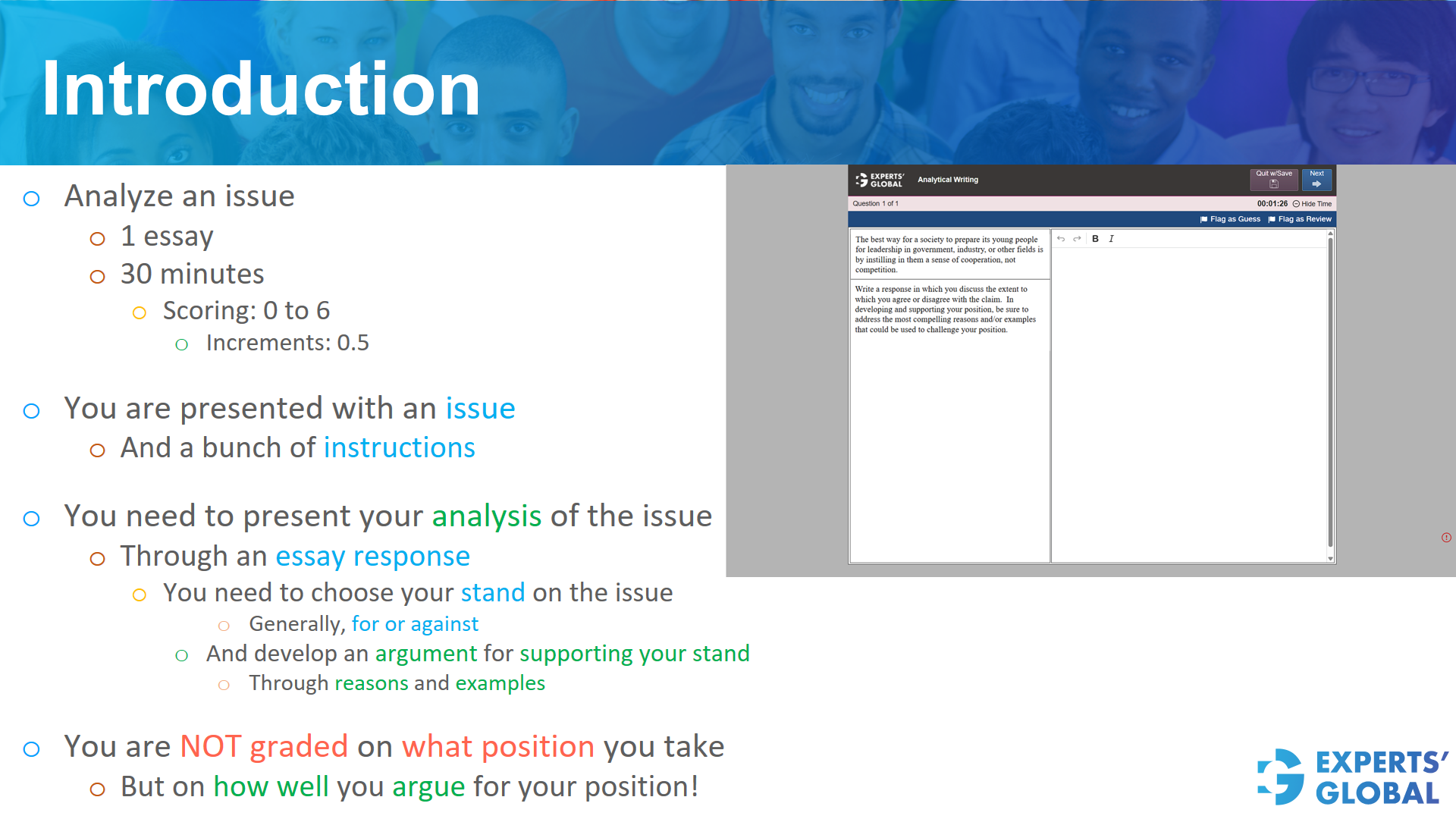 Introduction to GRE Analytical Writing