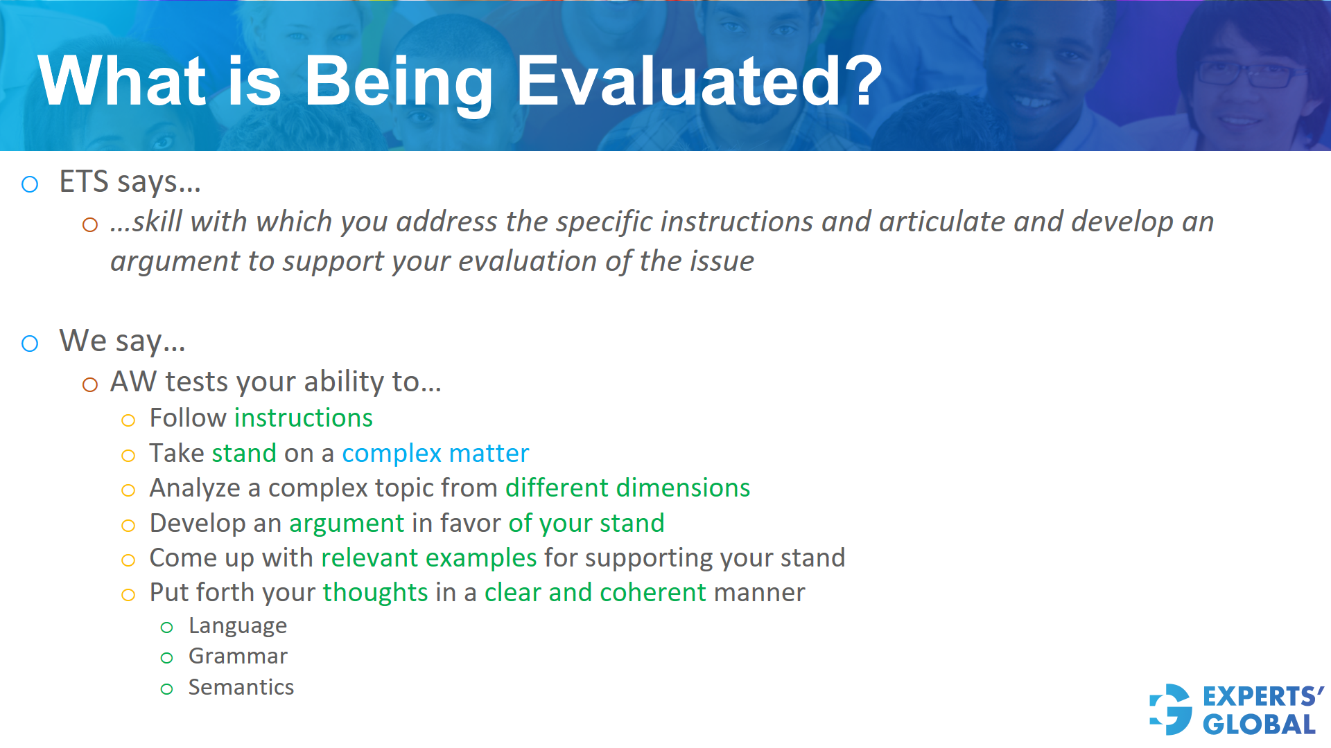 What is being evaluated in GRE Analytical Writing