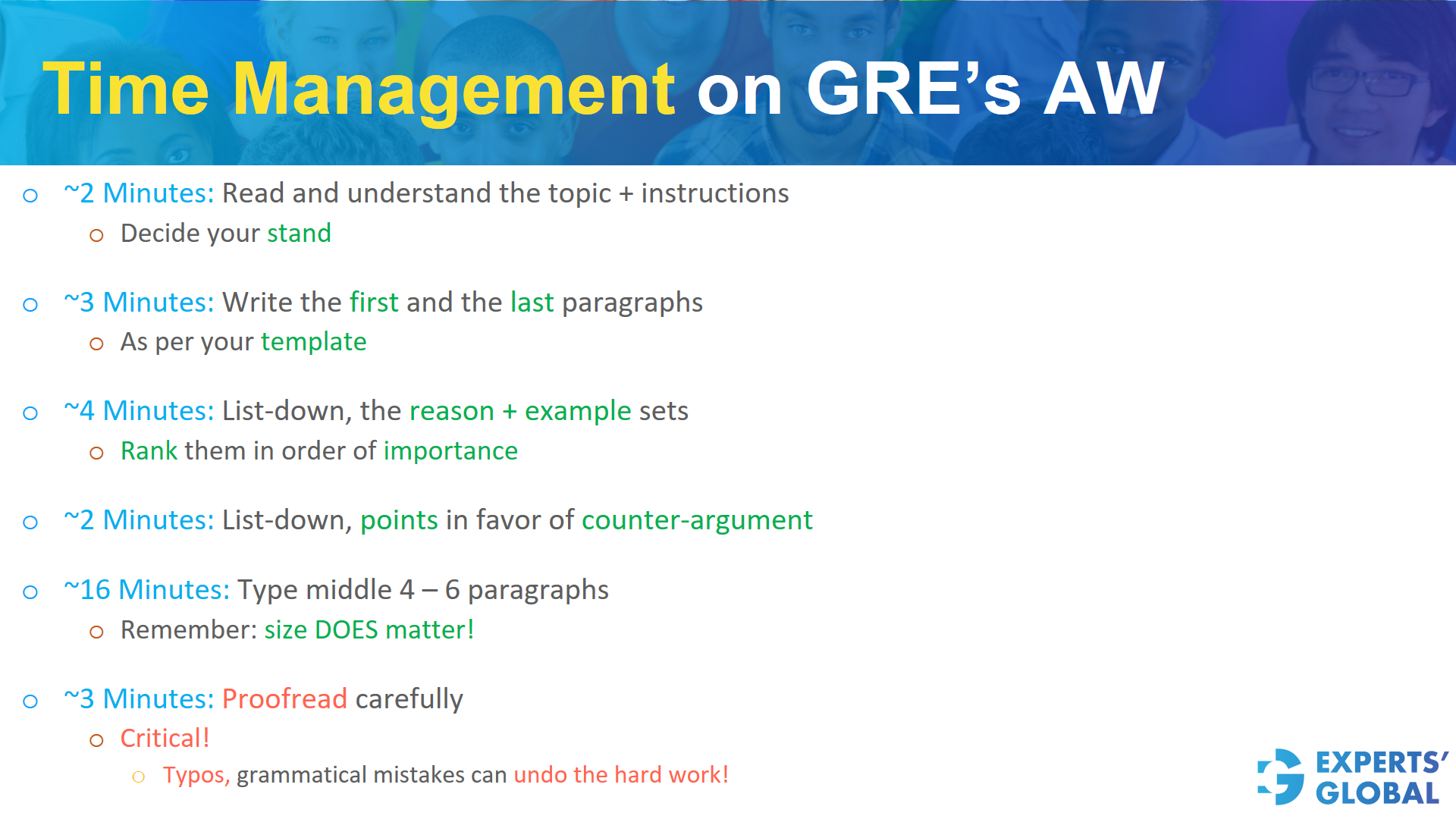 Time management on GRE’s AW