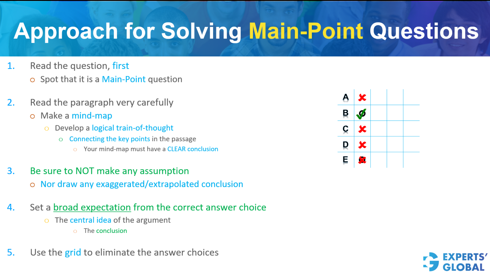 Approach for Argument’s Main Point Questions on GMAT