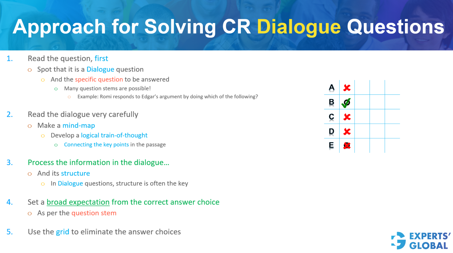 Approach for Dialogue Questions on GMAT