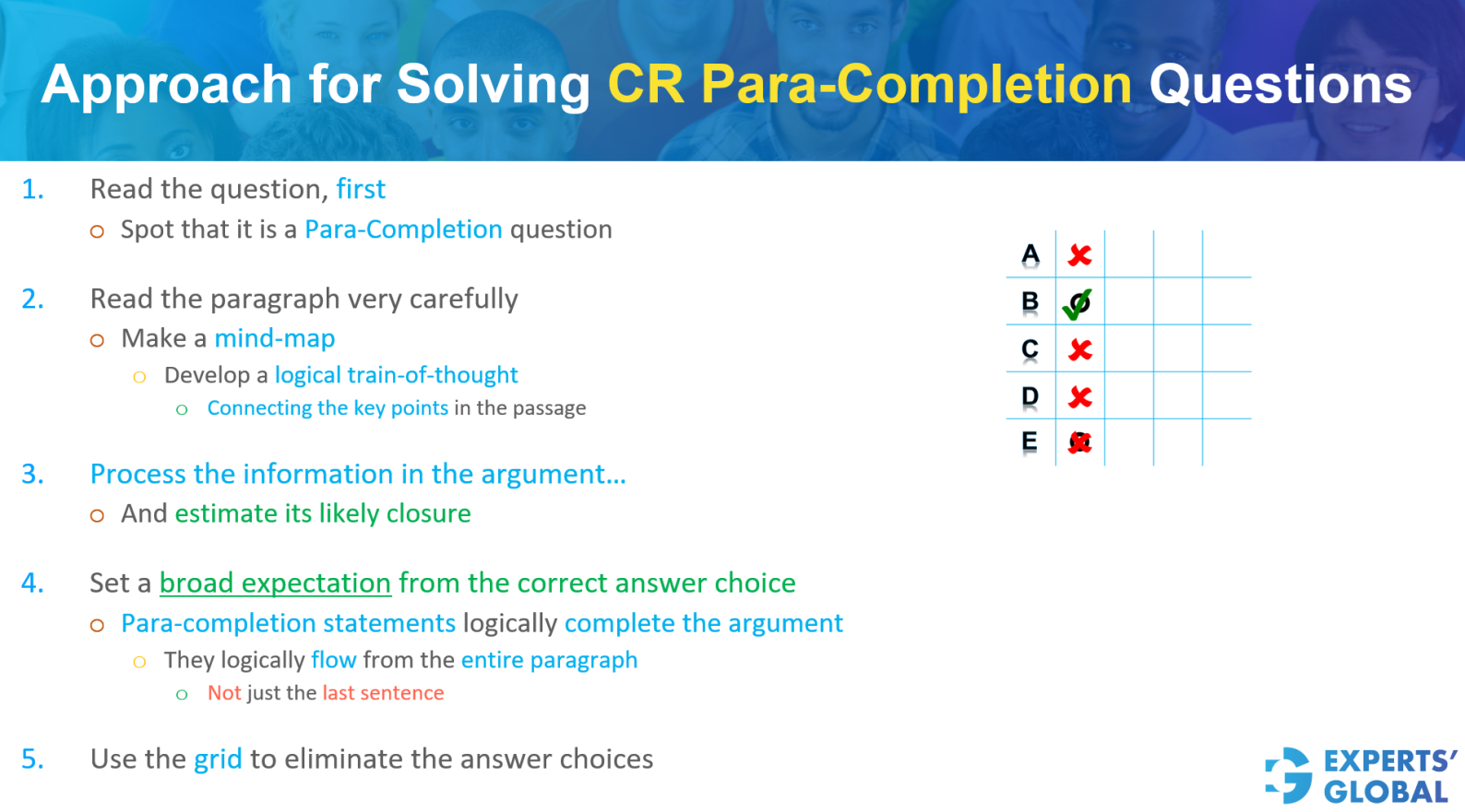Approach for Paragraph Completion Questions on GMAT