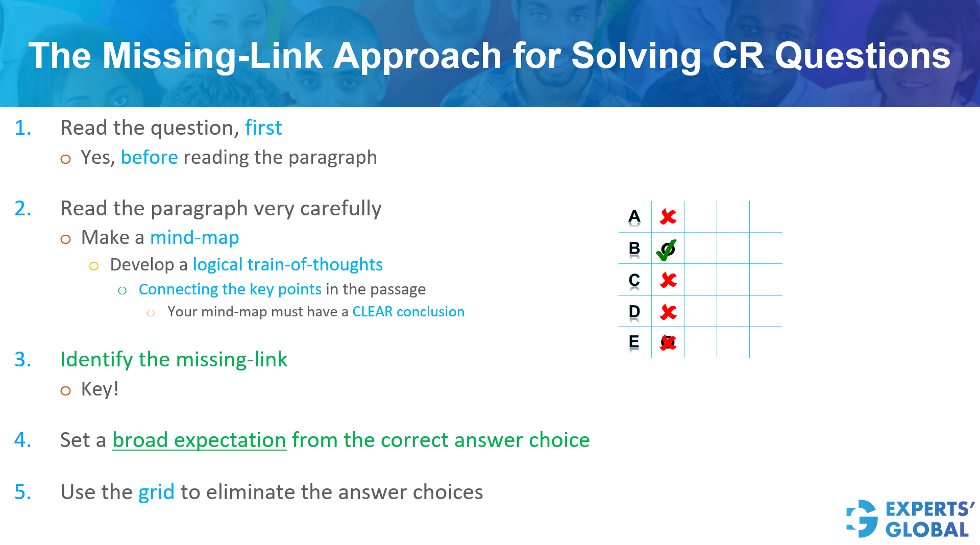 Approach for solving GMAT Verbal CR – The Missing-Link-Approach