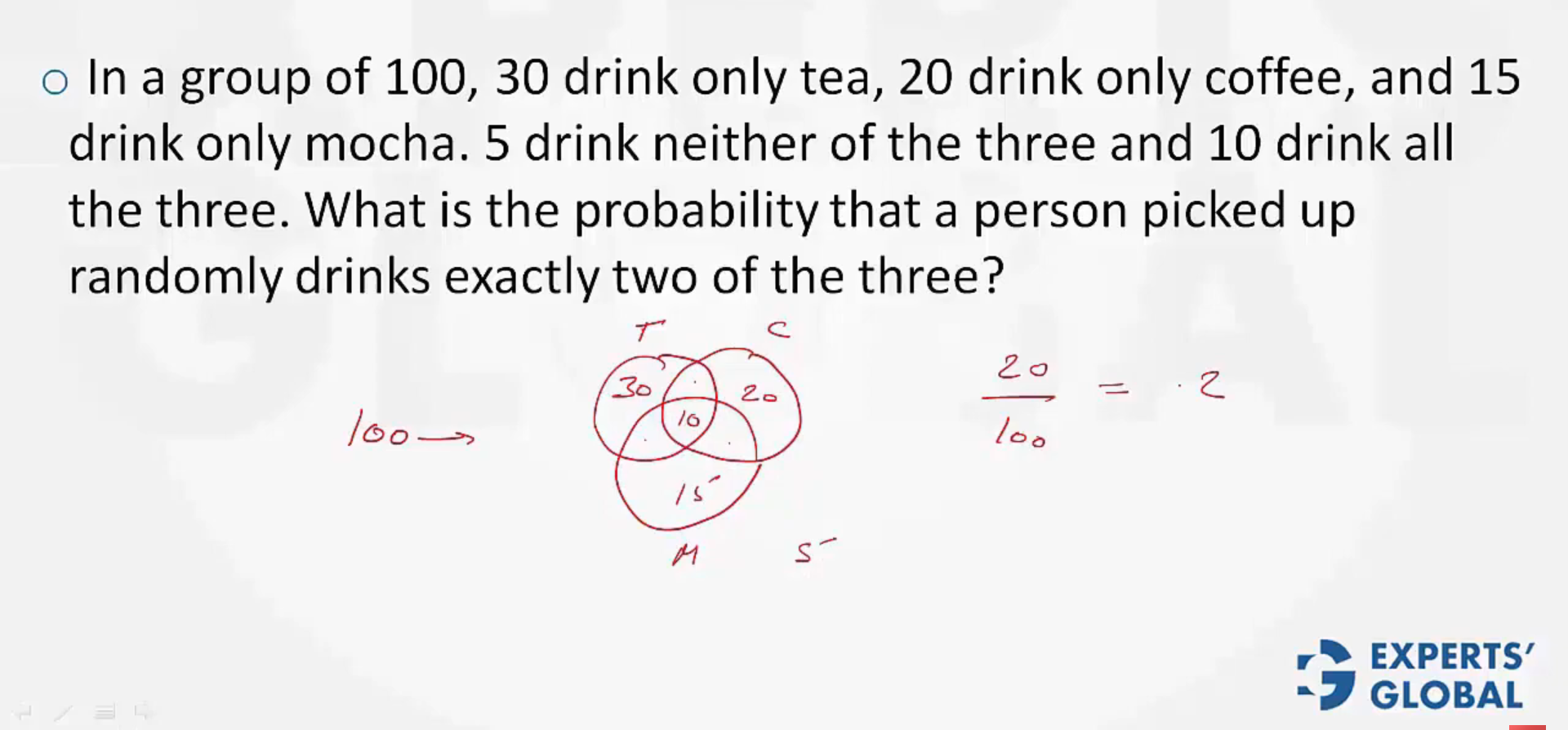 Probability based on Set Theory (Venn Diagrams) problem on GMAT