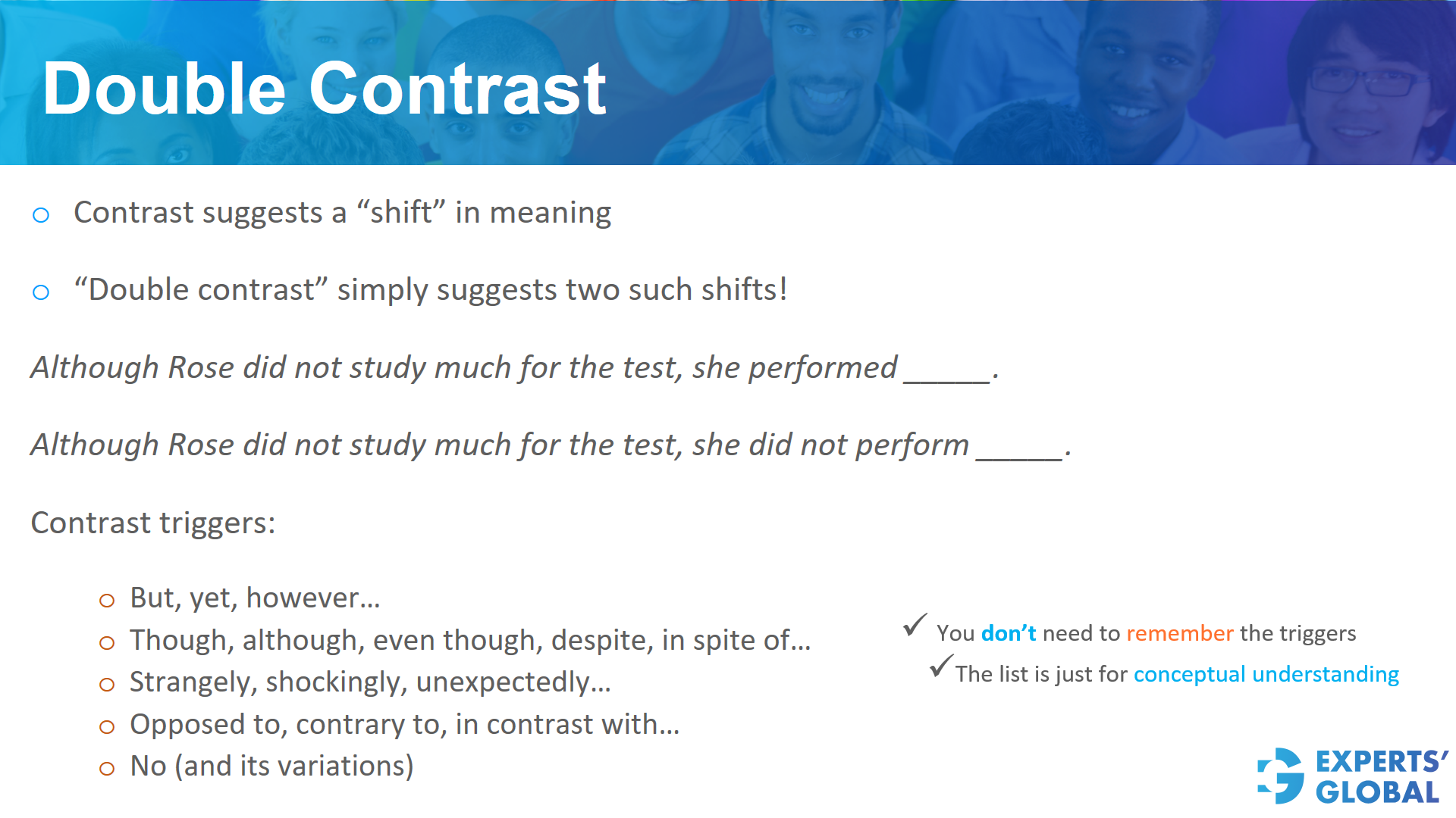 Double contrast on GRE SE