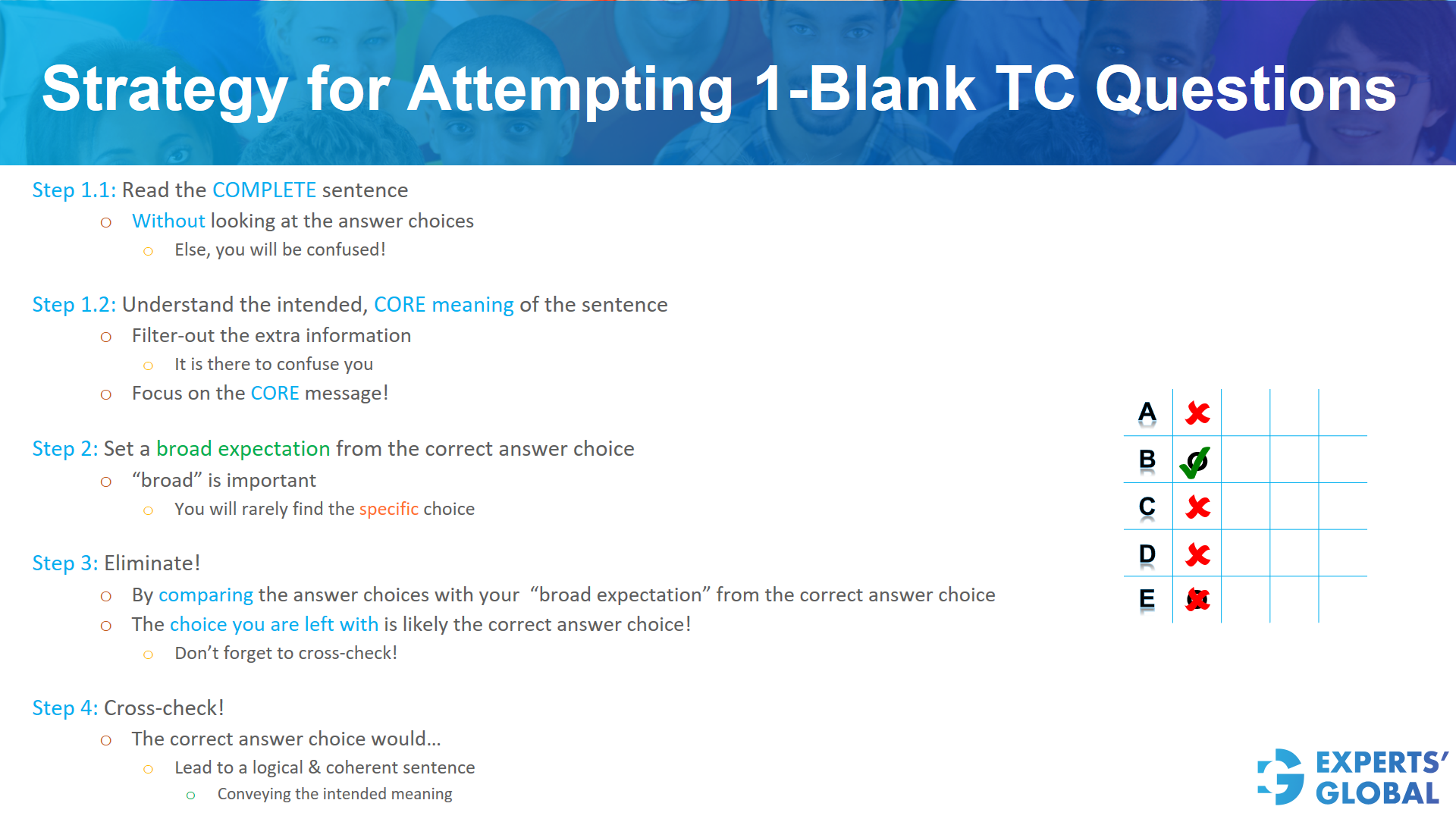 Strategy for attempting 1- Blank TC Questions on GRE
