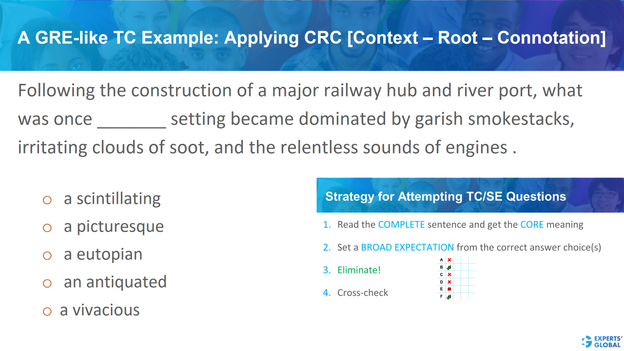 A GRE-like TC example: applying CRC [context – root – connotation]