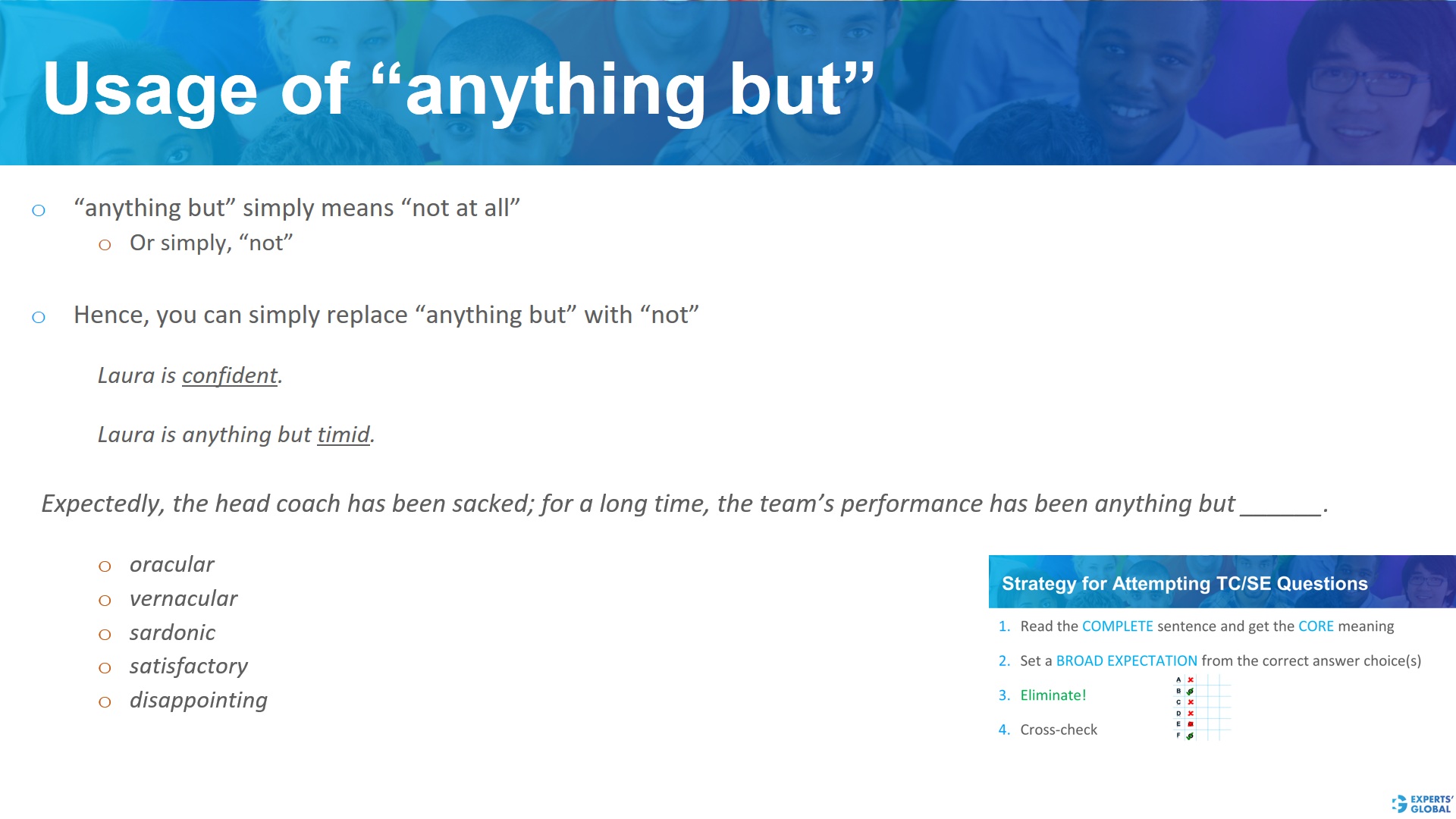 Usage of “anything but” in GRE