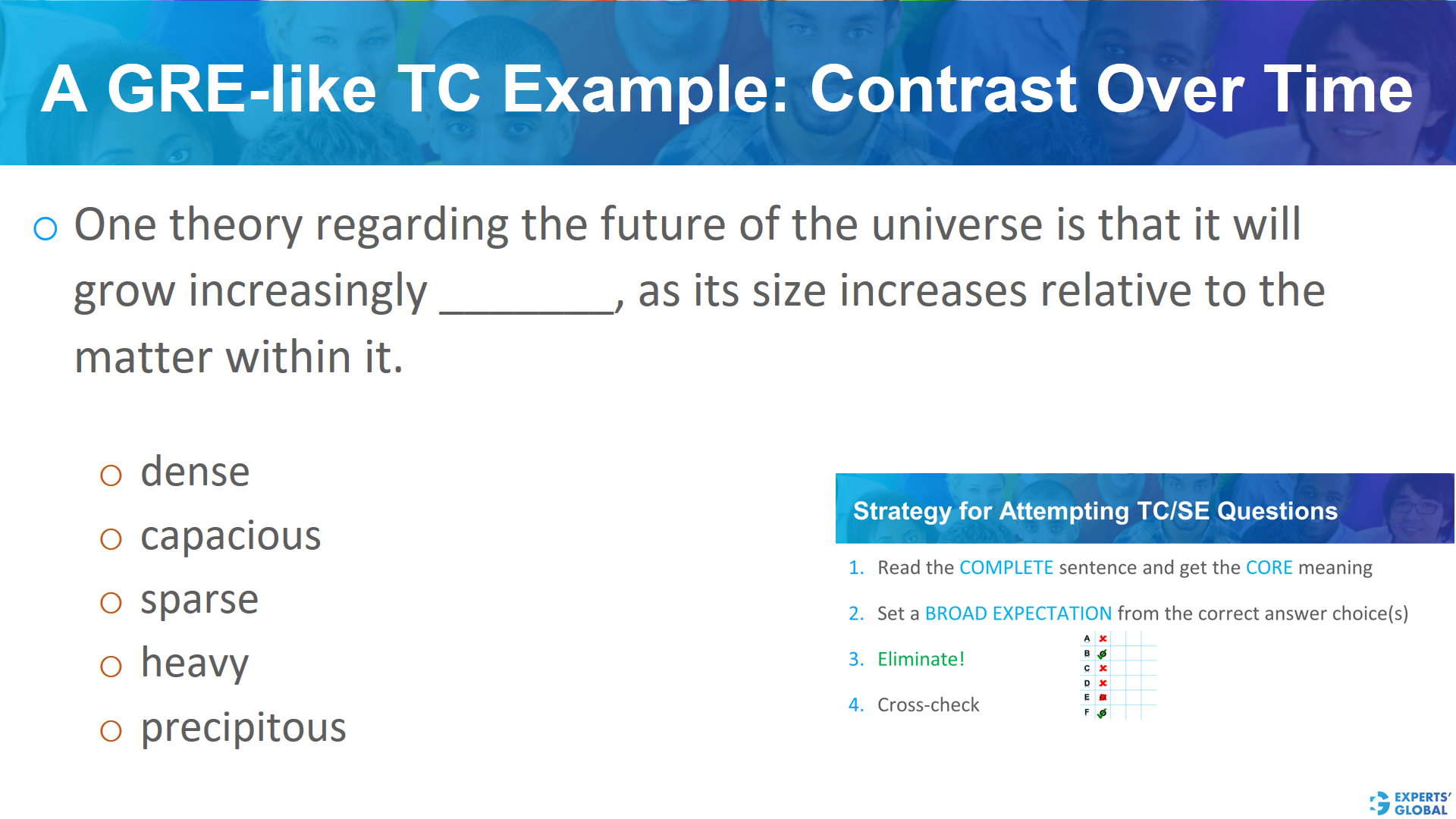 A GRE-like TC example: Contrast over time