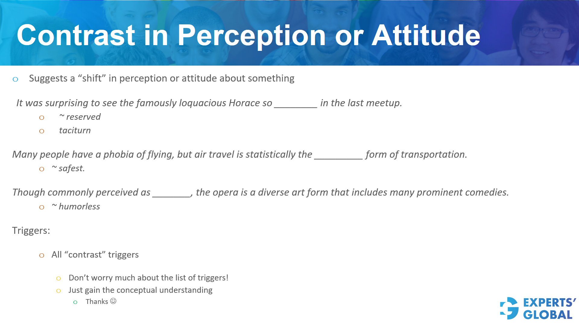 Contrast in perception or attitude