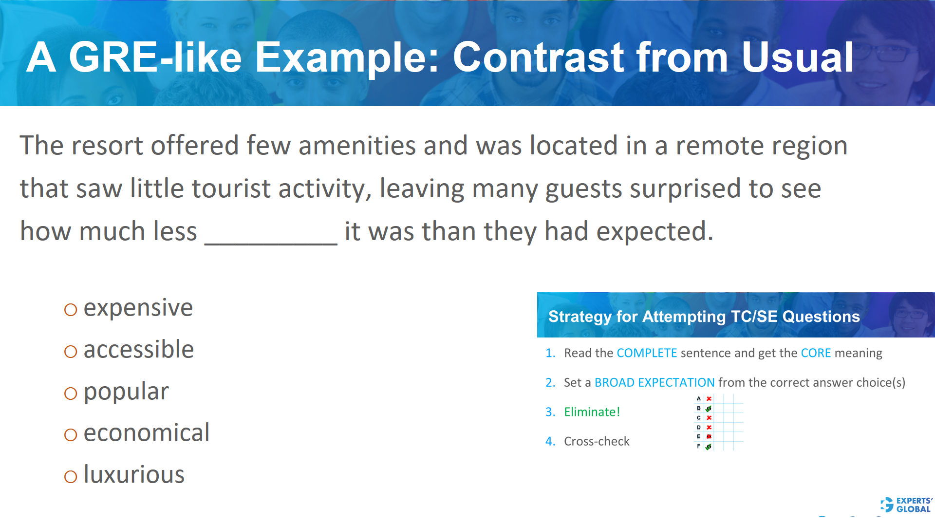 A GRE-like Example: Contrast from Usual 