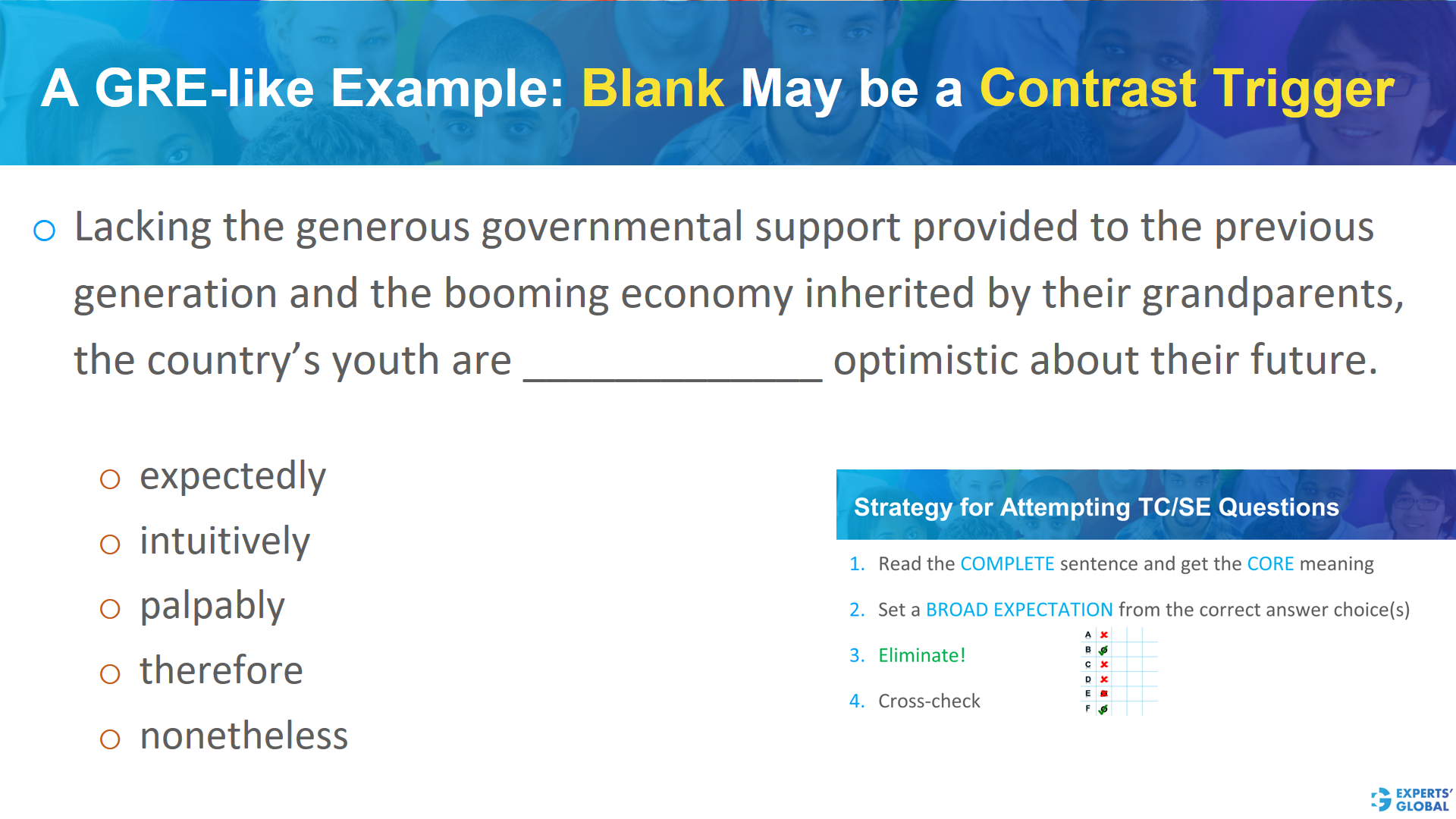 A GRE-like example: blank may be a contrast trigger