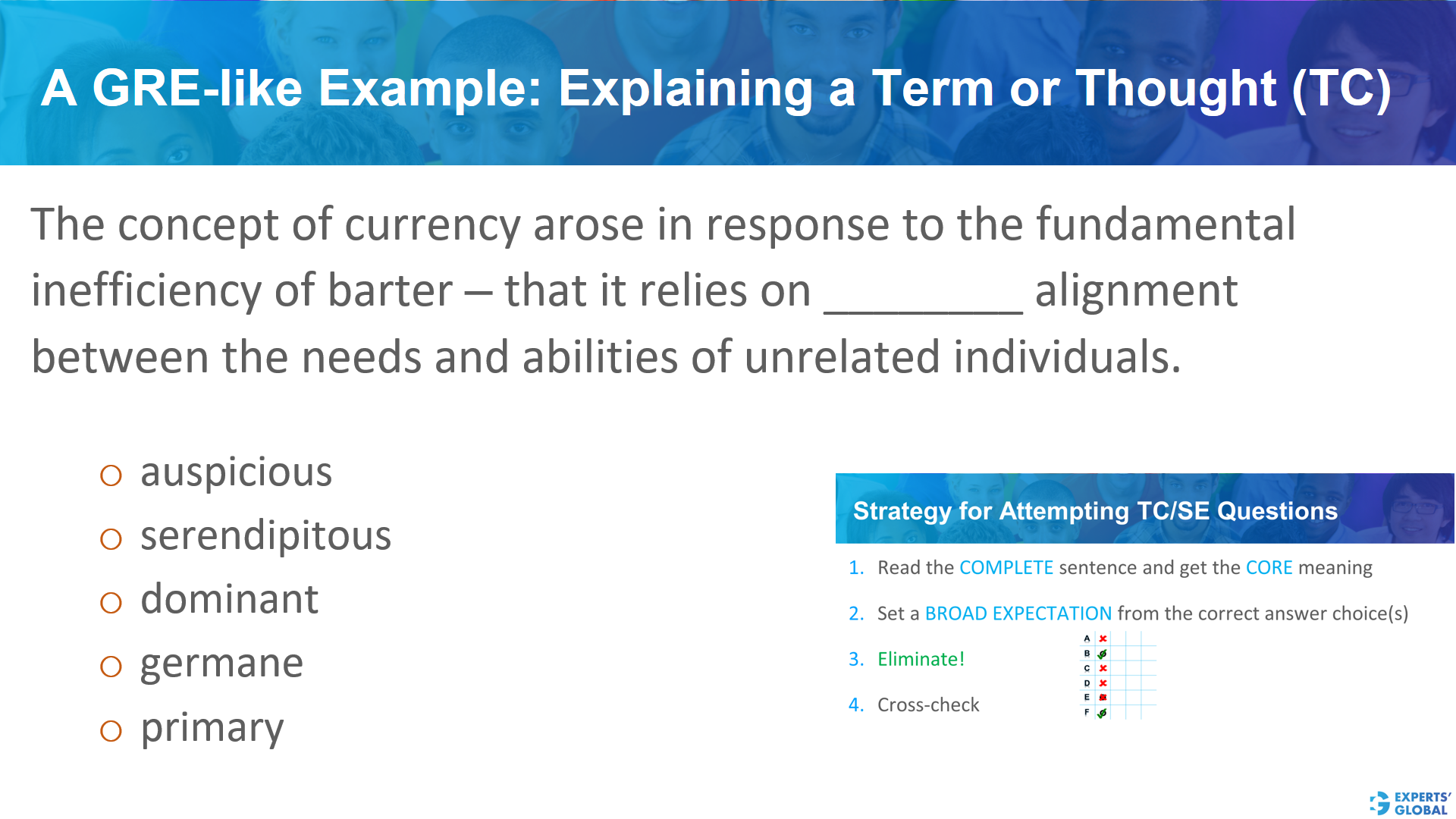 A GRE-like example: explaining a term or thought (TC)